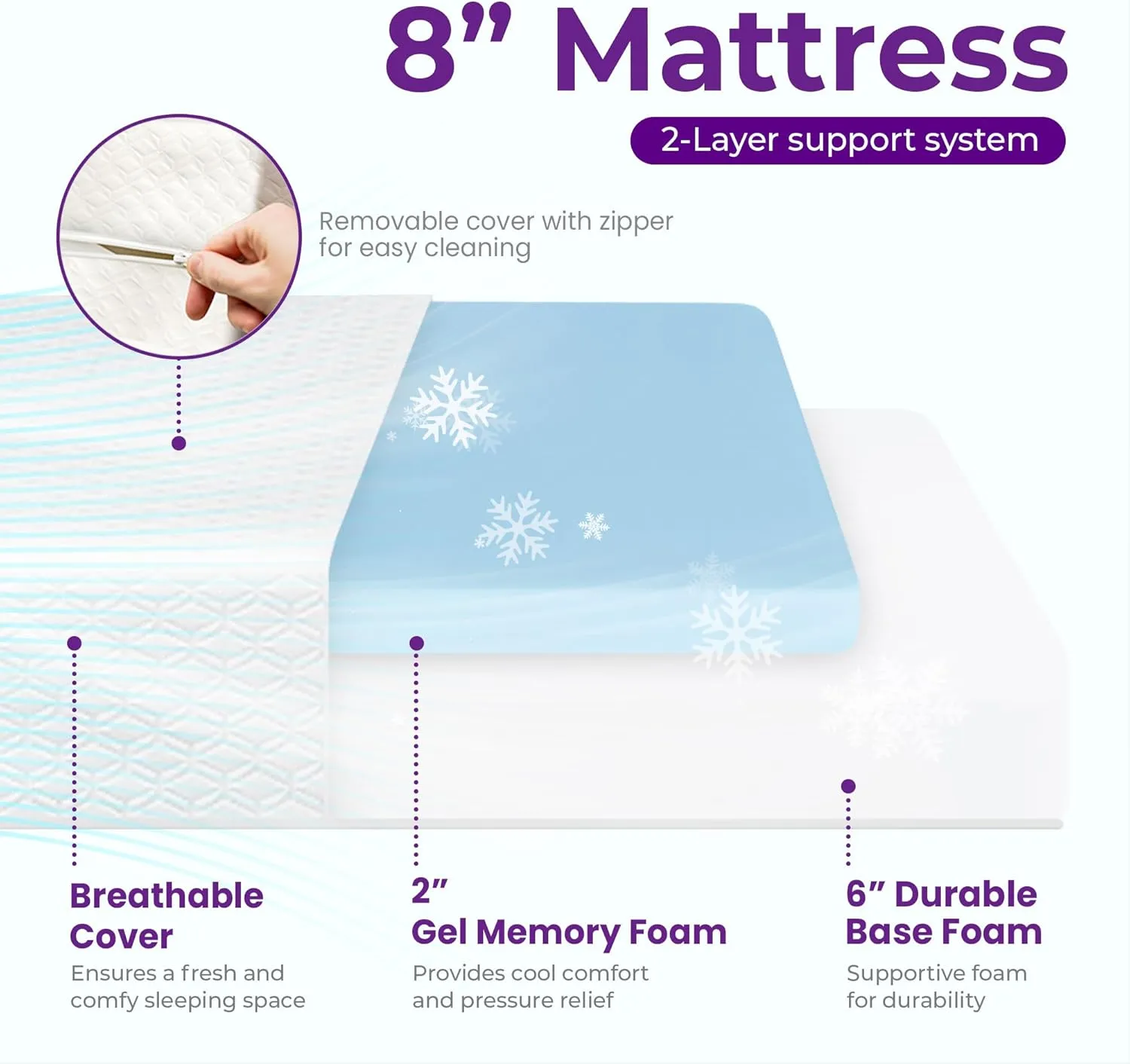 GAESTE 8 Inch Full Cooling Gel Memory Foam Mattress for Cool Sleep Medium Firm CertiPUR-US Certified Foam, Mattress in a Box Pressure Relief Removable Cover No Fiberglass (Full, 8 in)