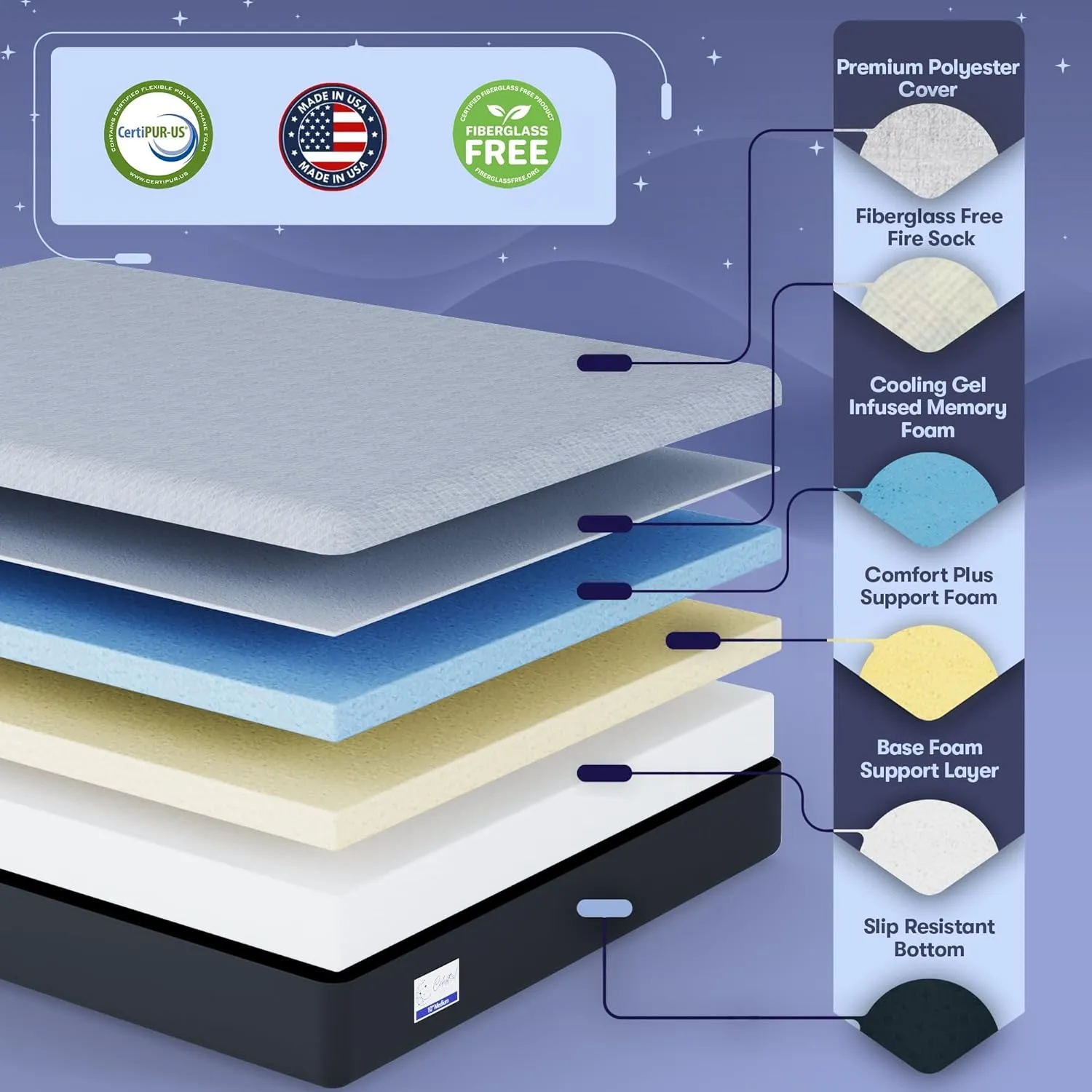 Gel Memory Foam Mattress in a Box, Made in The USA, CertiPUR-US Bed, 10 inch Medium - Twin