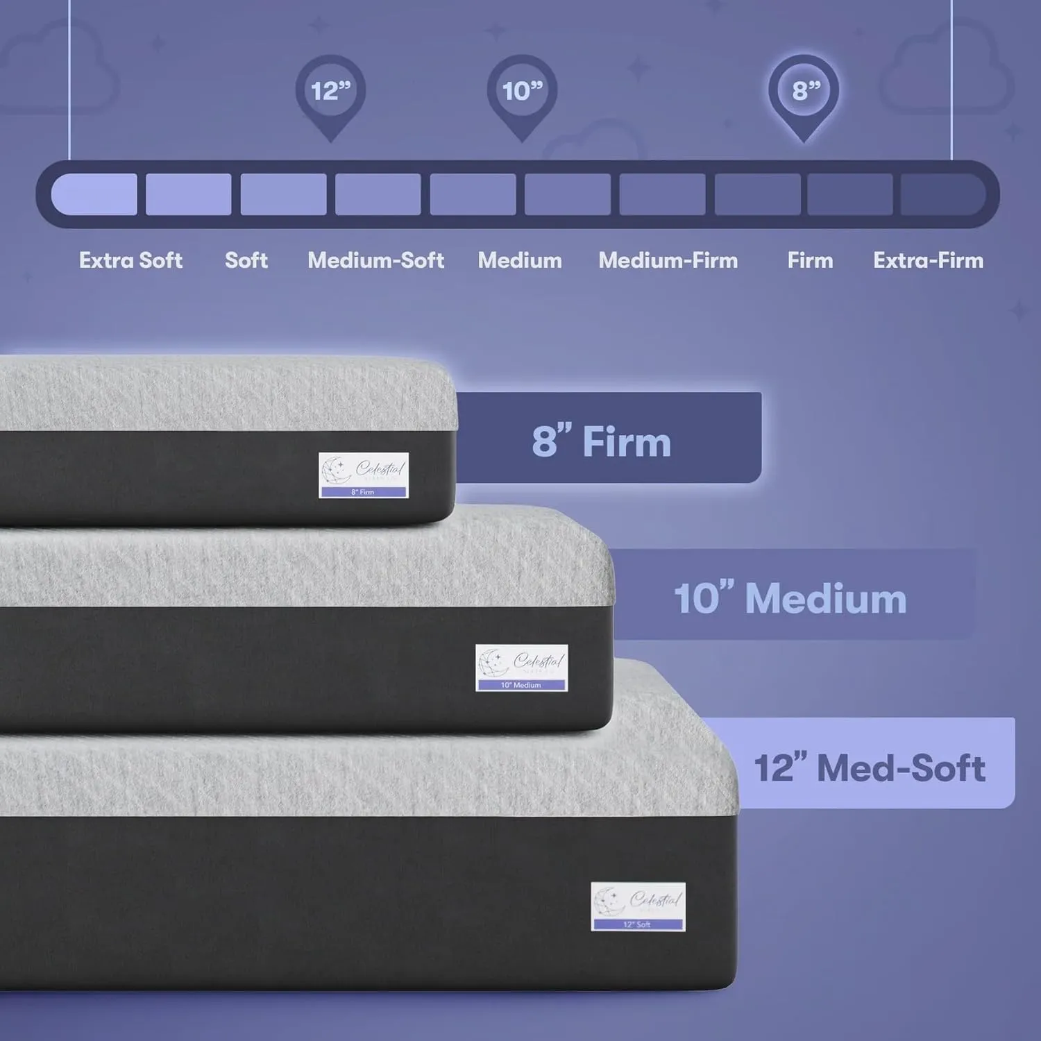Gel Memory Foam Mattress in a Box, Made in The USA, CertiPUR-US Bed, 10 inch Medium - Twin