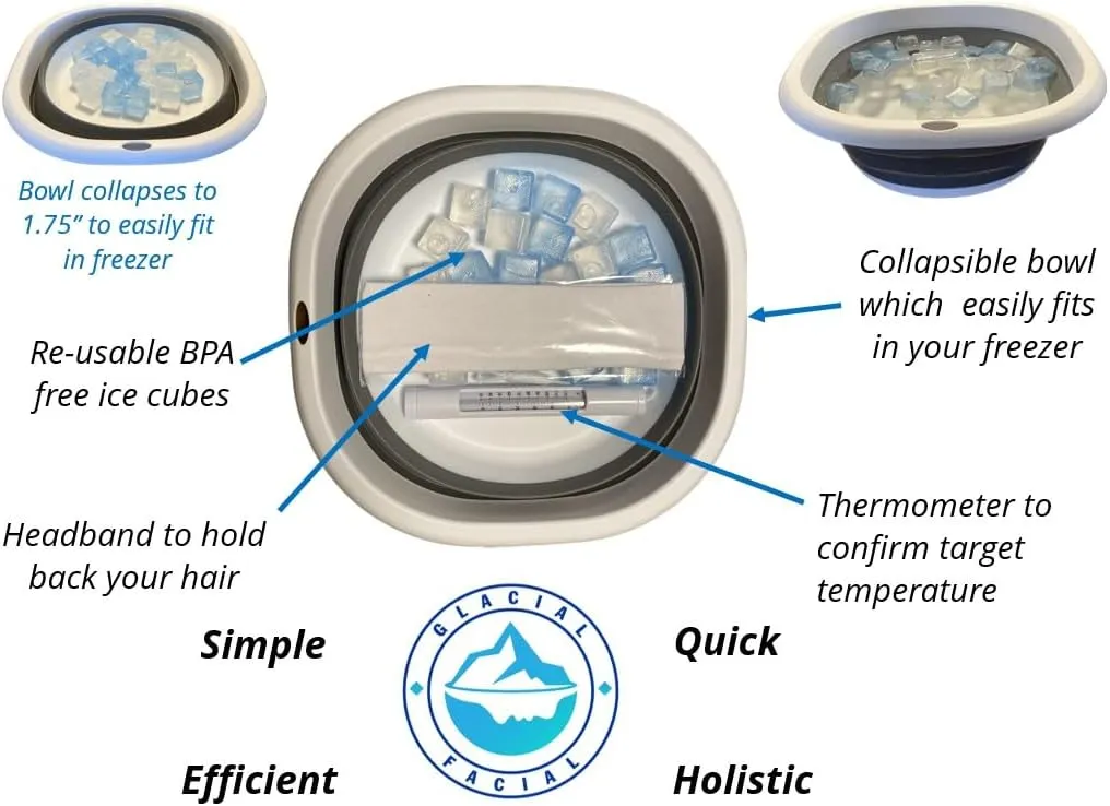 Glacial Facial Ice Water Face Plunge Kit, Chemical Free, Face Mask Alternative for Smooth Skin