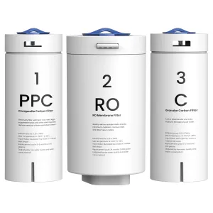 GLACIER FRESH PPC/C/RO Filter Replacement for GFU03 Reverse Osmosis System