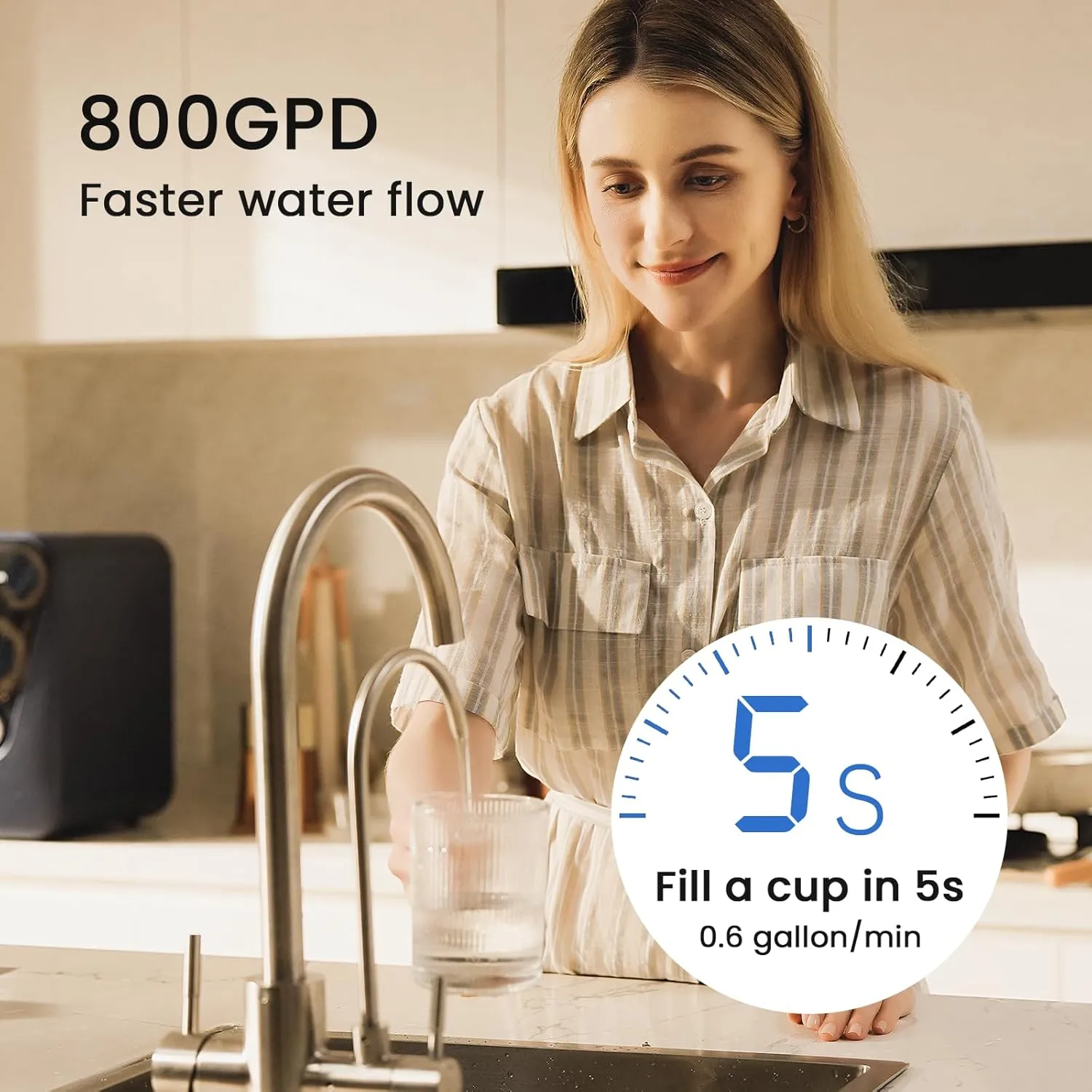 GLACIER FRESH PPC/C/RO Filter Replacement for GFU03 Reverse Osmosis System