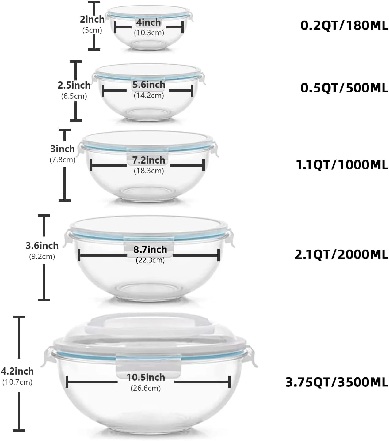 Glass Mixing Bowl with Lids Set of 5, 0.2, 0.5, 1.1, 2.1, 3.75 QT, Large Salad Bowls with BPA-Free Lids, Space-Saving Nesting Bowls for Kitchen Food Storage, Glass bowl for Cooking, Baking