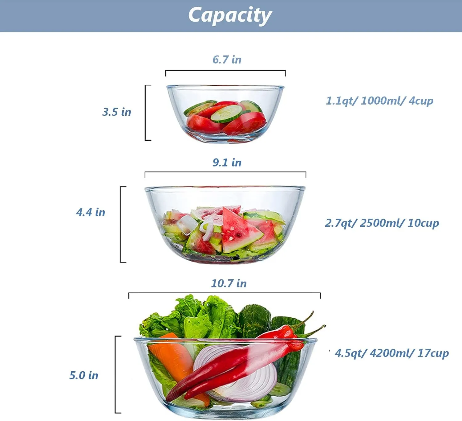 Glass Mixing Bowls with Lids Set of 3（4.5QT,2.7QT, 1.1QT, Large Kitchen Salad Bowls, Space-Saving Nesting Bowls, Round Glass Serving Bowls for Cooking,Baking,Prepping,Dishwasher Safe