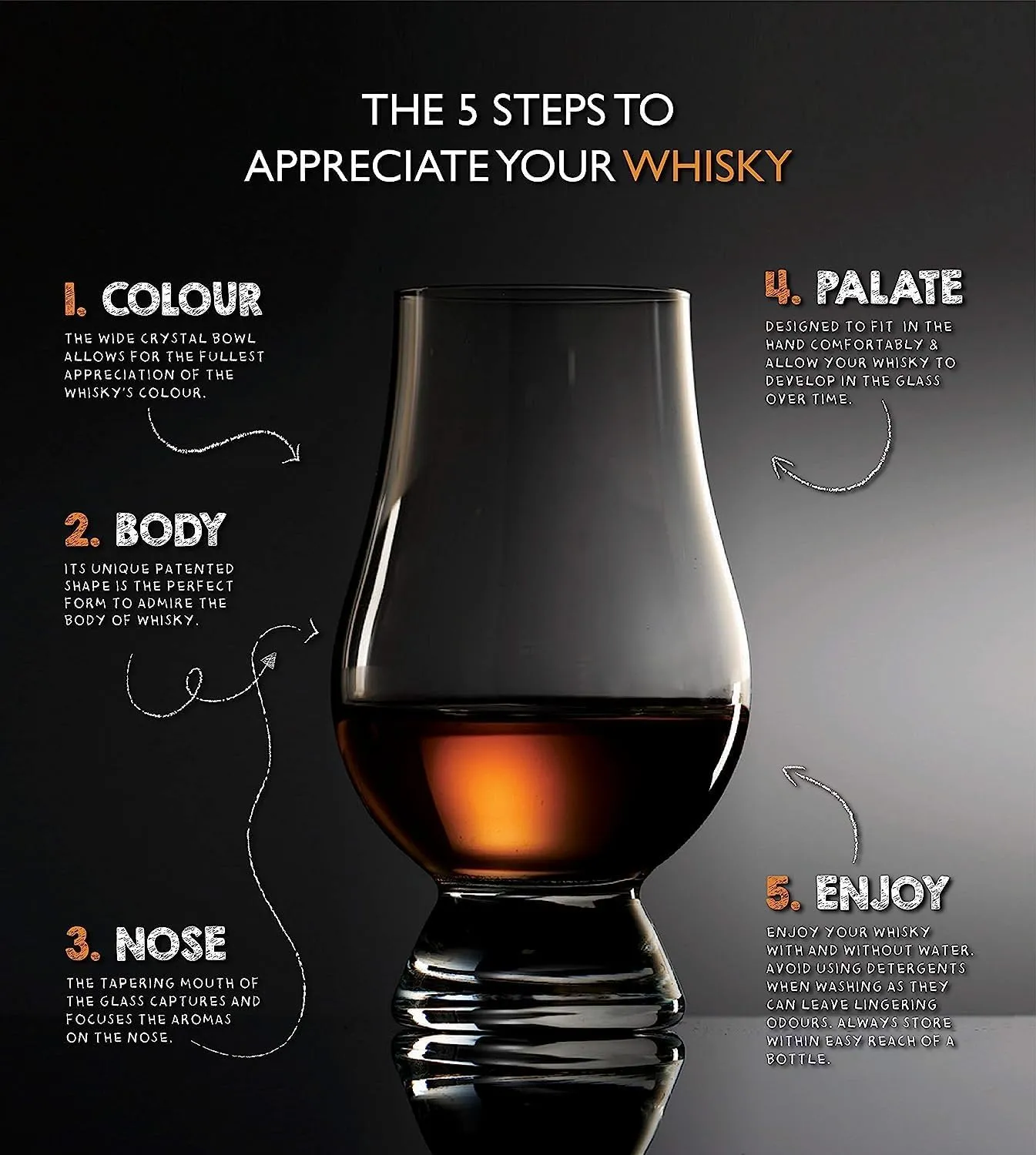 GLENCAIRN BLUE WHISKY GLASS, SET OF 4 IN 4 PACK GIFT CARTON