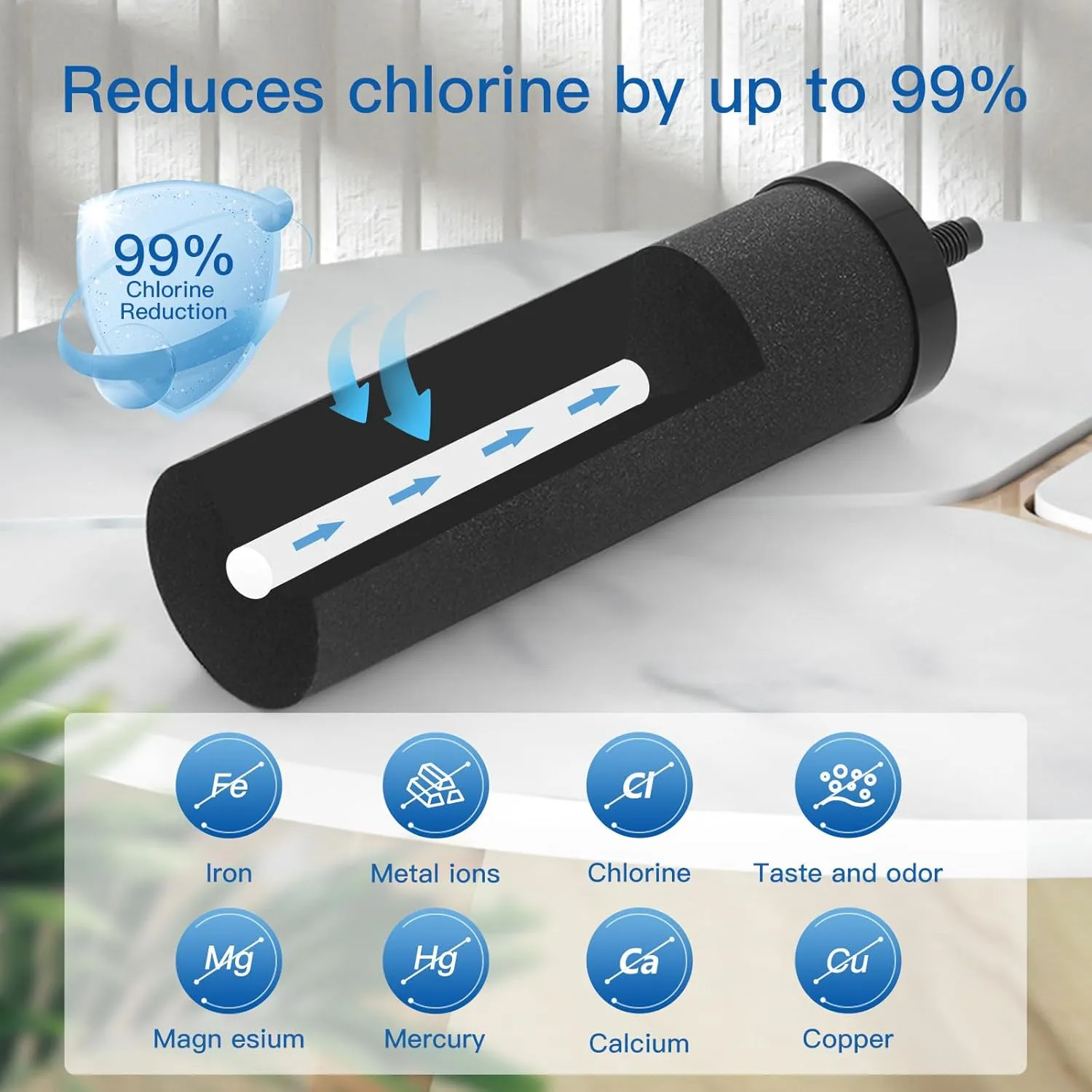 Gravity-Fed Water Filter System, Off Grid Home Emergency Water Filtration System, 2.25 Gallon Multifunctional Water Purifier with 2 Filter