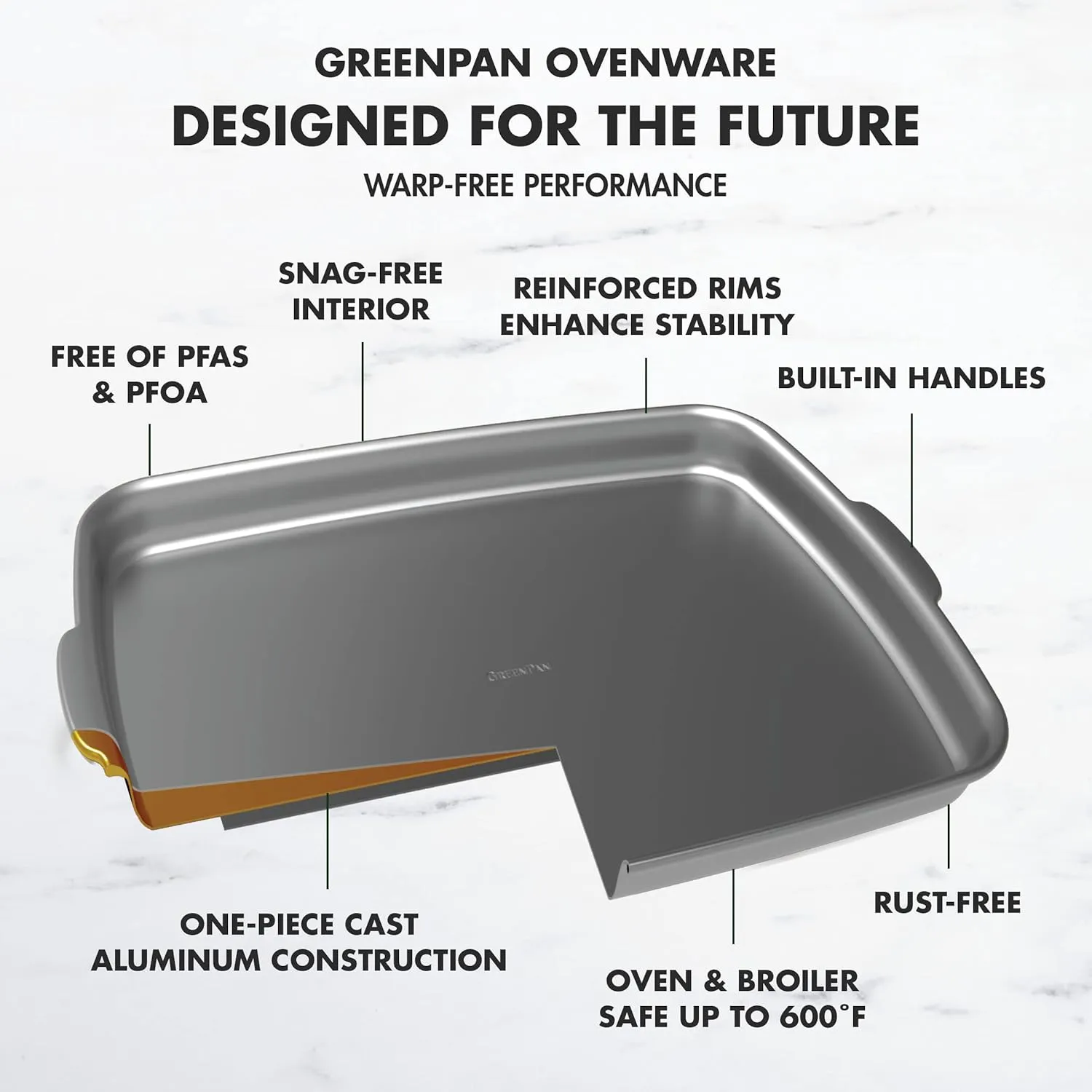 GreenPan Premiere Ovenware Healthy Ceramic Nonstick 4 Piece Bakeware Set, PFOA and PFAS-Free, Rectangular, Square, Quarter, Half Sheet Baking Pans, Warp-Free, Oven Safe to 600F, Dishwasher Safe, Gray