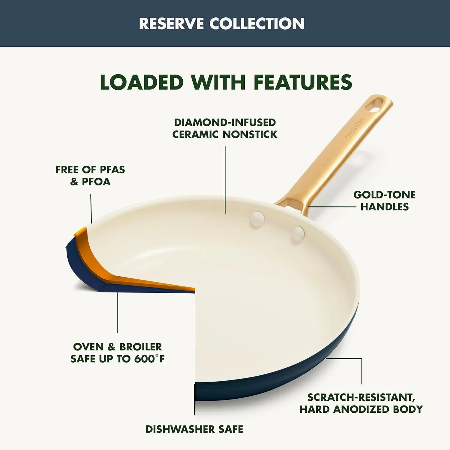 GreenPan Reserve Hard Anodized Healthy Ceramic Nonstick 8" 10" and 12" 3 Piece Frying Pan Skillet Set, Gold Handle, Induction, PFAS-Free, Dishwasher Safe, Oven Safe, Twilight Blue