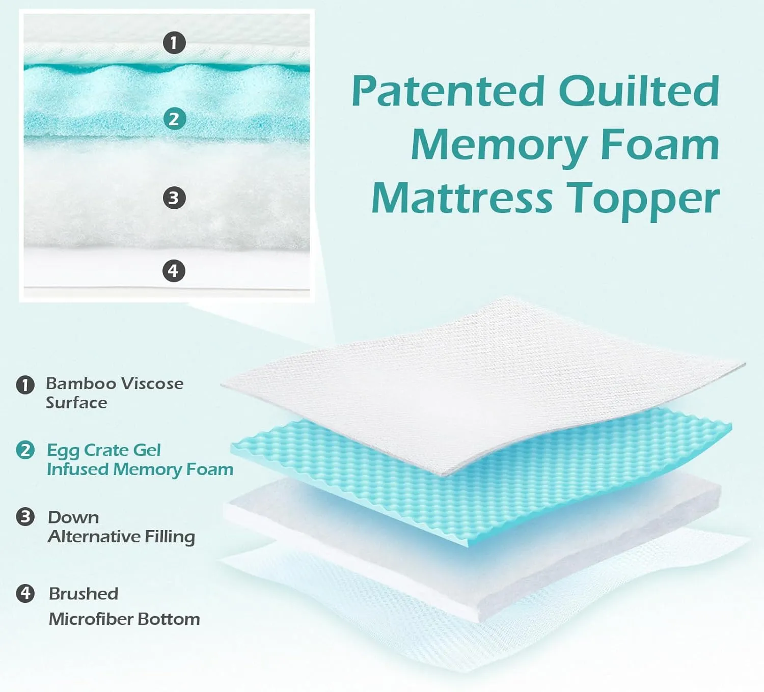 Hansleep Memory Foam Mattress Topper Twin, Pillow Top Mattress Pad Twin Viscose Derived from Bamboo with Deep Pocket, Breathable Mattress Topper for Back Pain Relief, 39" x 75", White