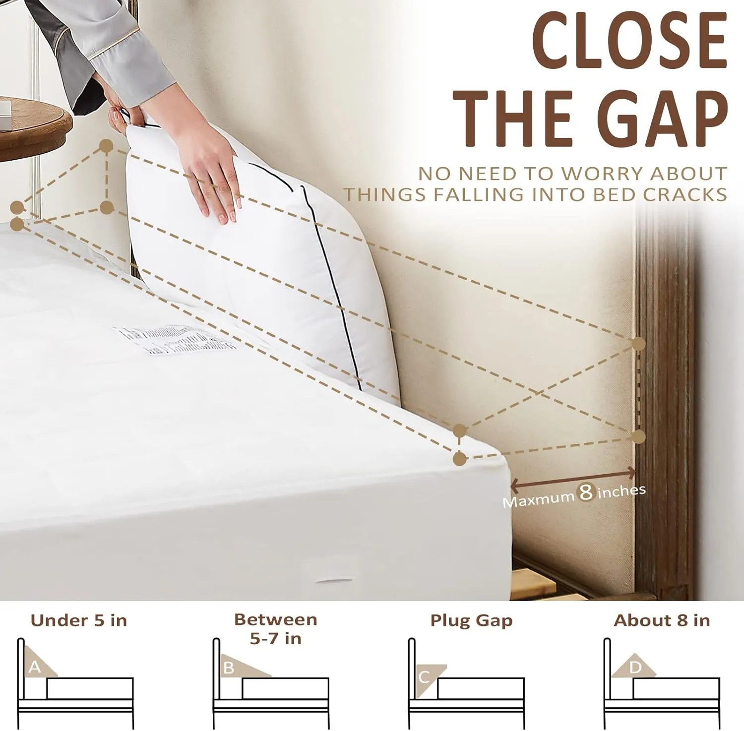Homemate Queen Size（60"x10"x6"） Bed Wedge Pillow Stopper - Bed Gap Filler(0-8") - Headboard Pillow - Triangle Bloster Pillow Wedge - White