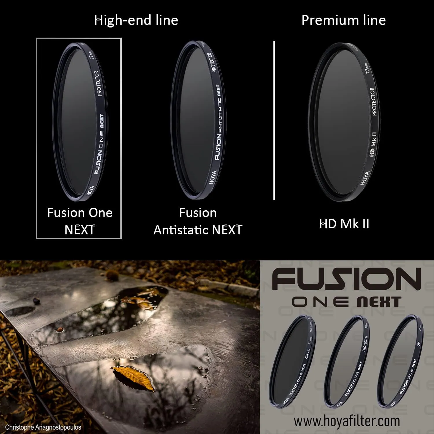 HOYA Protector Filter Fusion One Next ø67mm