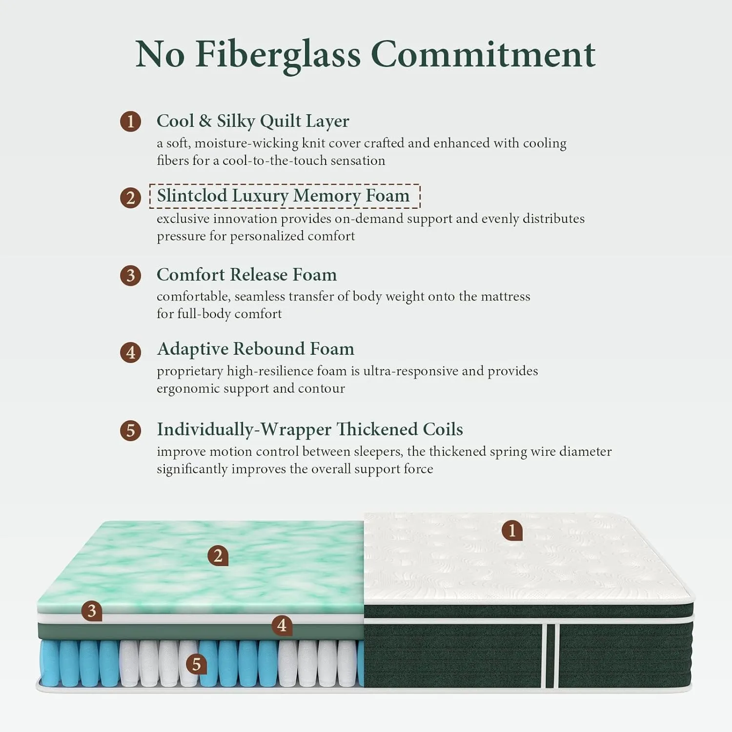 Hybrid 12 Inch Queen Mattress- Medium Firm - Contouring Gel Memory Foam & Innerspring Coils - Cooling Fiber- CertiPUR-US Certified - Pressure Relief Layers - No Fiberglass - Forever Warranty