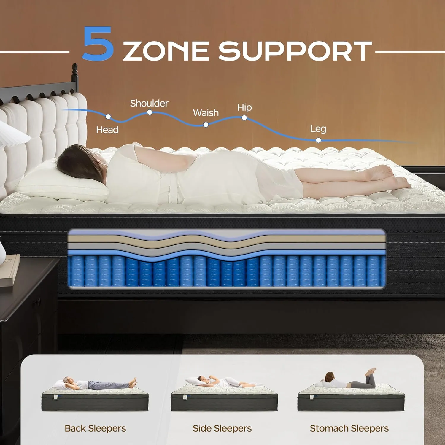 Hybrid Mattress Queen Size, 12 Inch Soft Queen Size with Hybrid Bed Mattress in a Box Pressure Relief, Cooling Farbic, Motion Isolation & Edge Support