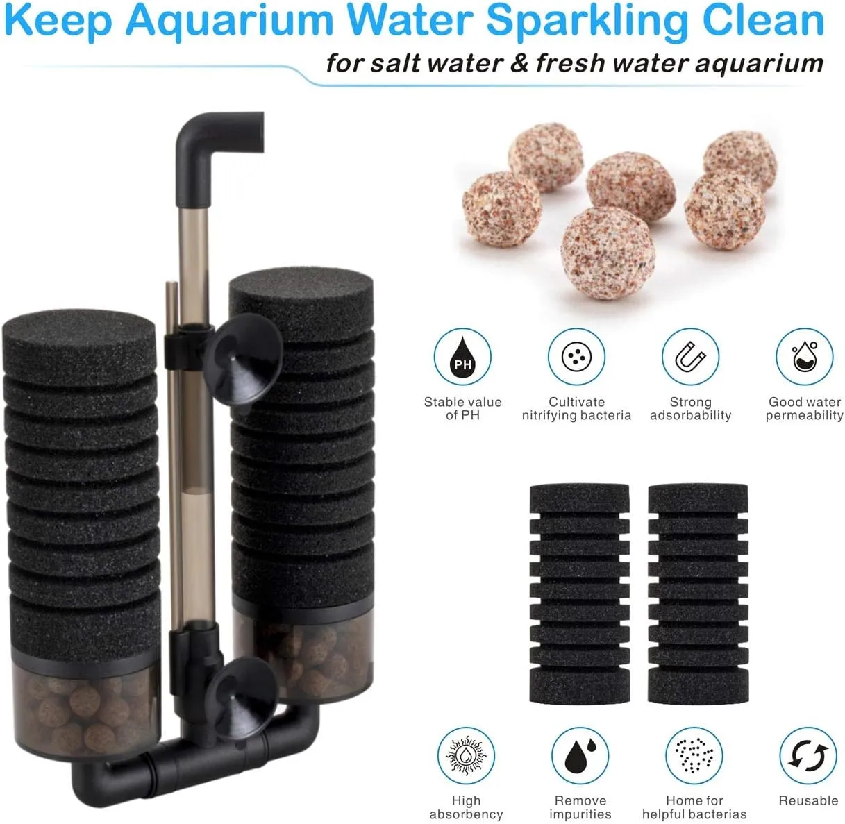 hygger Aquarium Double Sponge Filter for Fresh Water and Salt-Water Fish Tank (M)