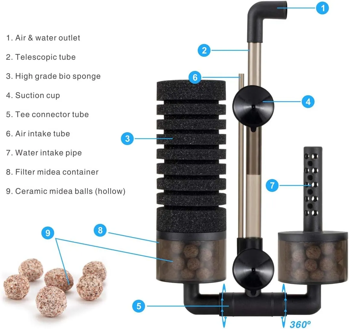 hygger Aquarium Double Sponge Filter for Fresh Water and Salt-Water Fish Tank (M)