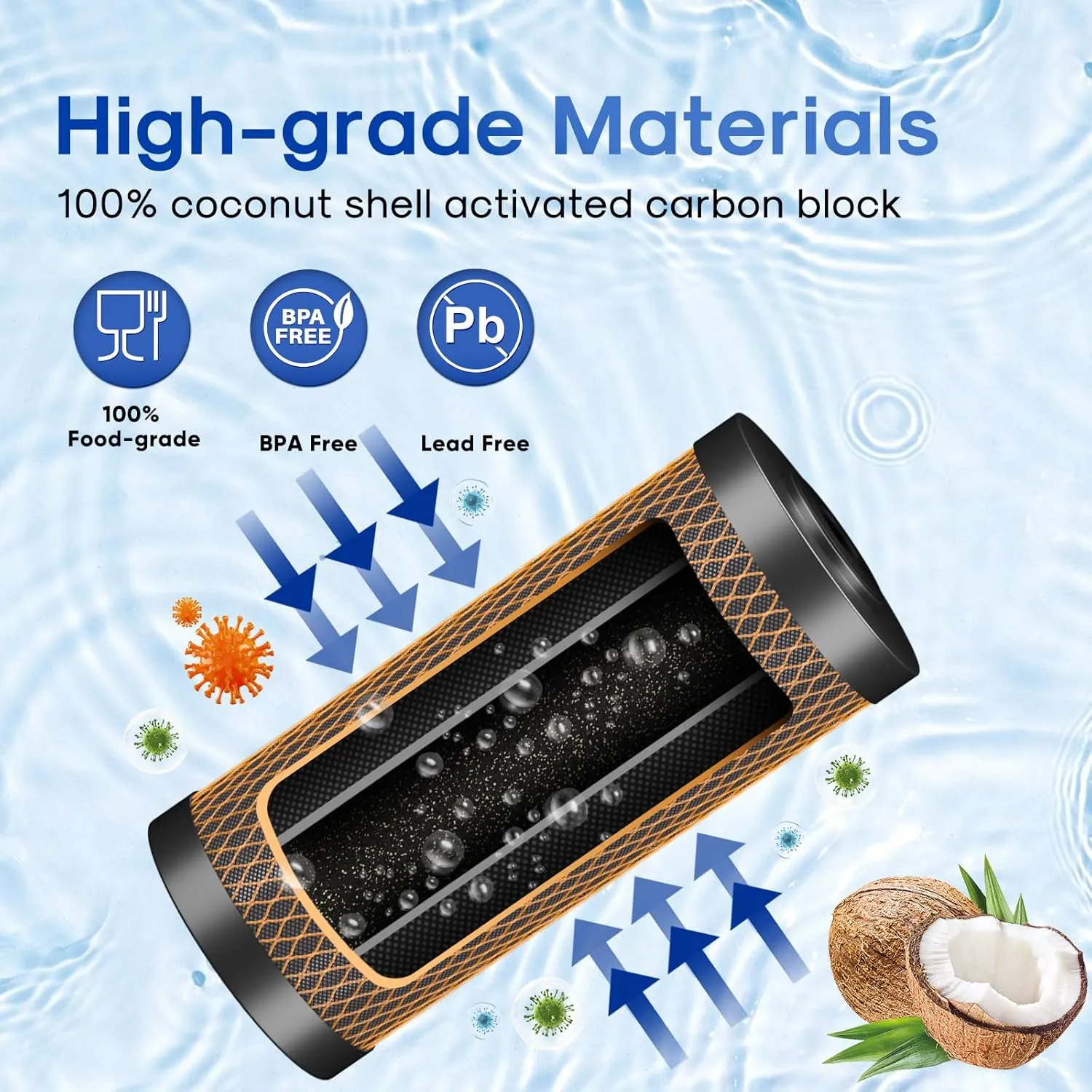 ICEPURE 5 Micron 4.5" x 10" CTO10BB-KDF Whole House Water Filter Coconut Shell Activated Carbon and KDF Heavy Metal Removal Water Filter Replacement for Home, 2PACK