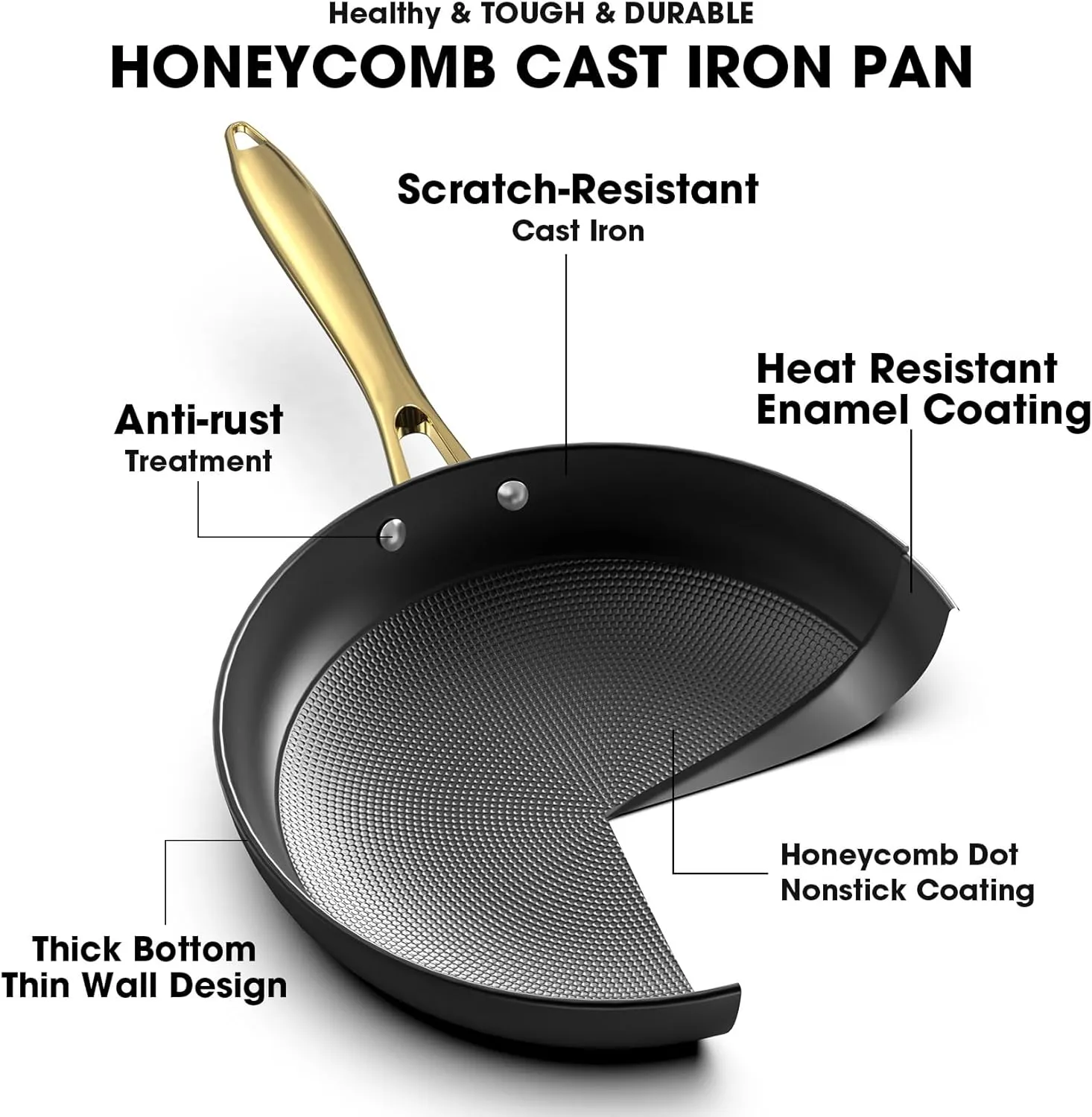 imarku Non Stick Frying Pans, Cast Iron Skillets 2Pcs - 8 inch & 12 Inch Nonstick Frying Pan, Long Lasting Frying Pan Set, Professional Frying Pans Nonstick, Oven Safe Pan, Father's Day Gifts for Dad