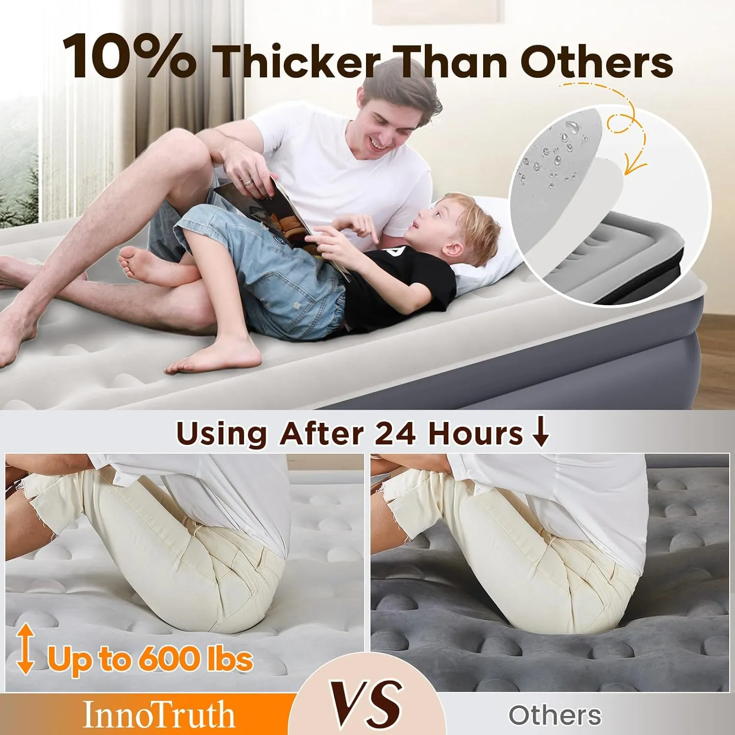 InnoTruth Queen Air Mattress with Built in Pump, Inflatable Blow up Mattress, 18" Raised Colchones Inflables Air Bed for Guests & Home, Ideal for Home Use and Outdoor Camping, 600lb Weight Capacity
