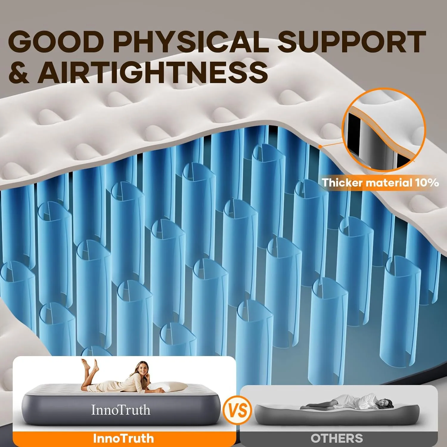 InnoTruth Twin Camping Air Mattress with Built-in Pump, Durable Inflatable Mattress for Home & Guests, 13" Raised Comfort, Gift for Mom, Ideal for Travel, Dark Gray