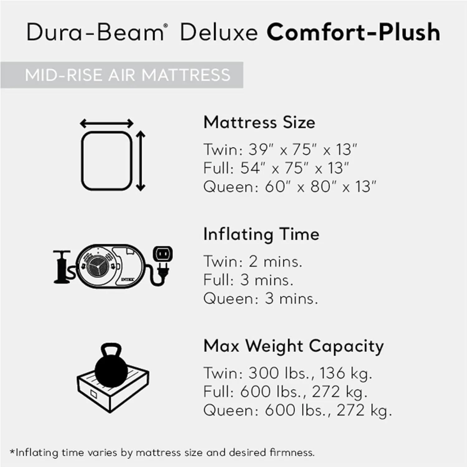 Intex 67765ED Dura-Beam Deluxe Comfort-Plush Mid-Rise Air Mattress : Fiber-Tech – Twin Size – Built-in Electric Pump – 13in Bed Height – 300lb Weight Capacity