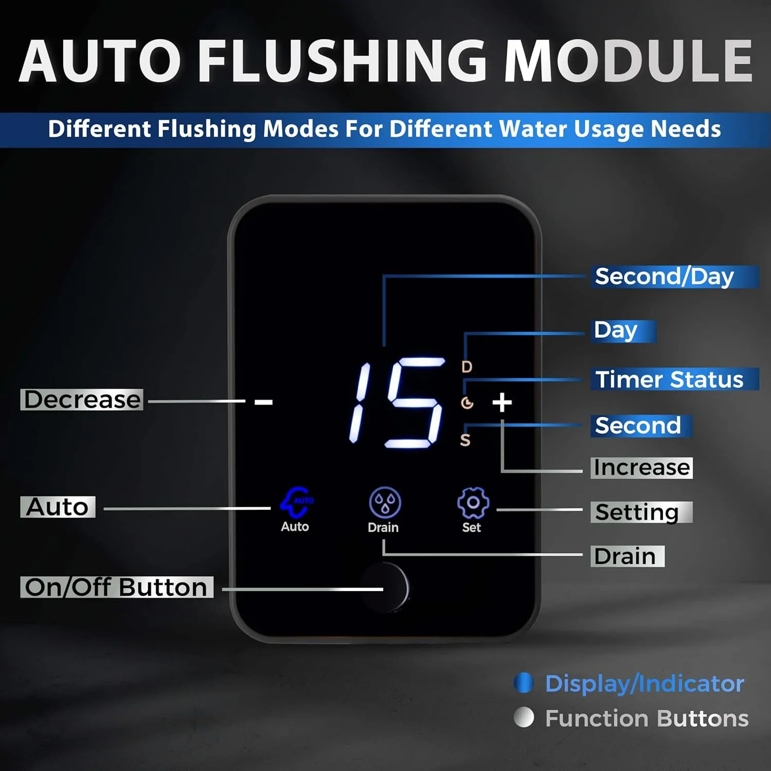iSpring WSP50ARJ-BP Whole House Prefilter, Spin-Down Sediment Water Filter with Bypass, Upgraded Clear Housing, Jumbo Size, Flushable and Reusable, Touch-Screen Auto Flushing, 4 Modes, 50 Microns