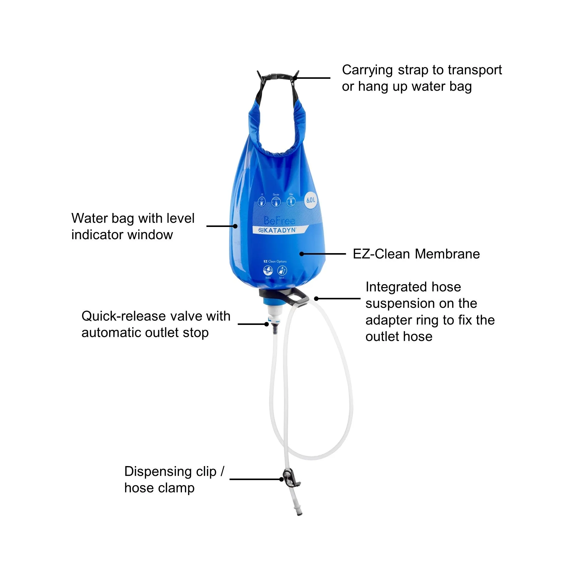 Katadyn BeFree Gravity 6.0L / 10L