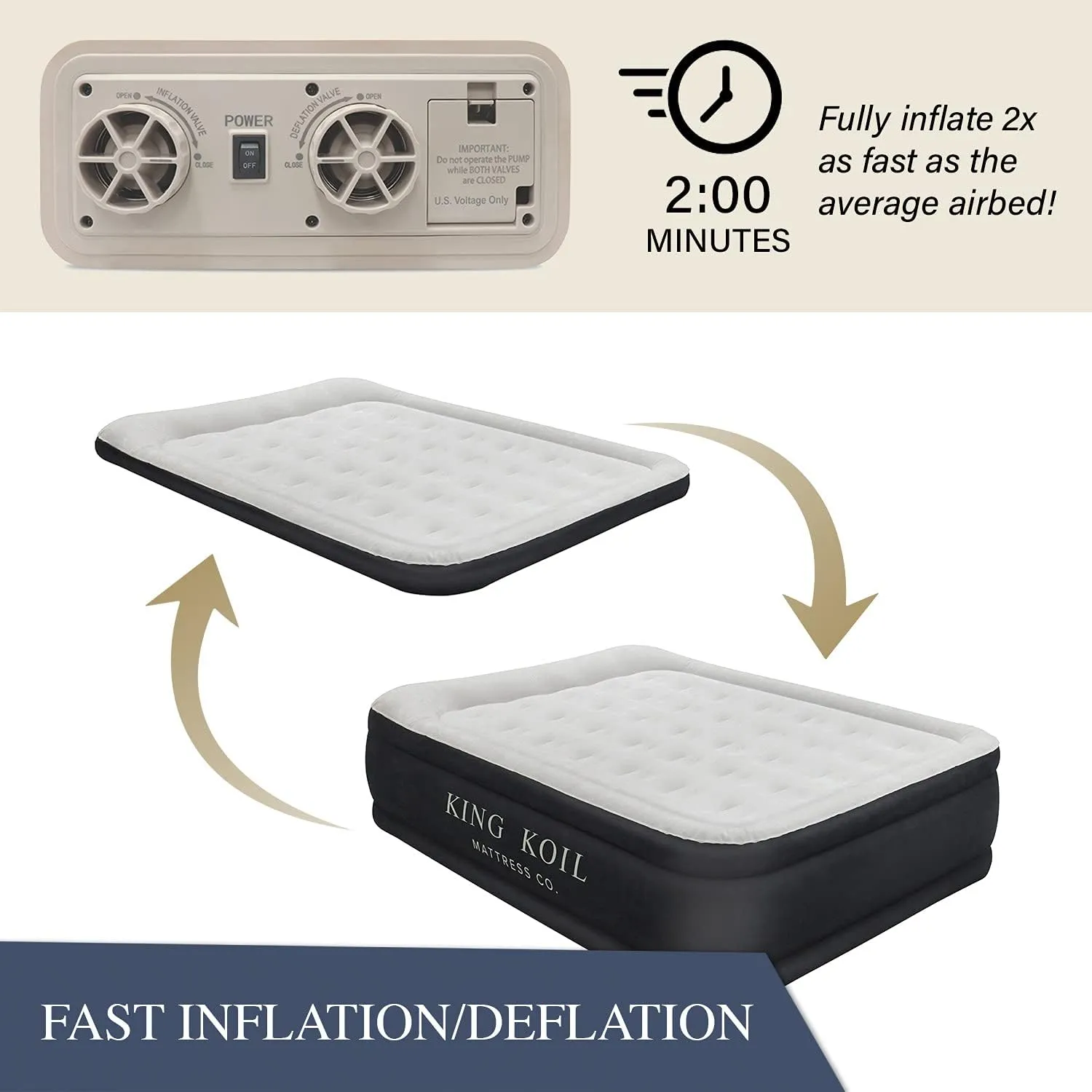 King Koil Luxury Queen Size Air Mattress with Built-in High-Speed Pump, 20" Adjustable Double High Premium Pillow Top Inflatable Airbed for Guests, Camping & Home (Manufacturer Warranty)