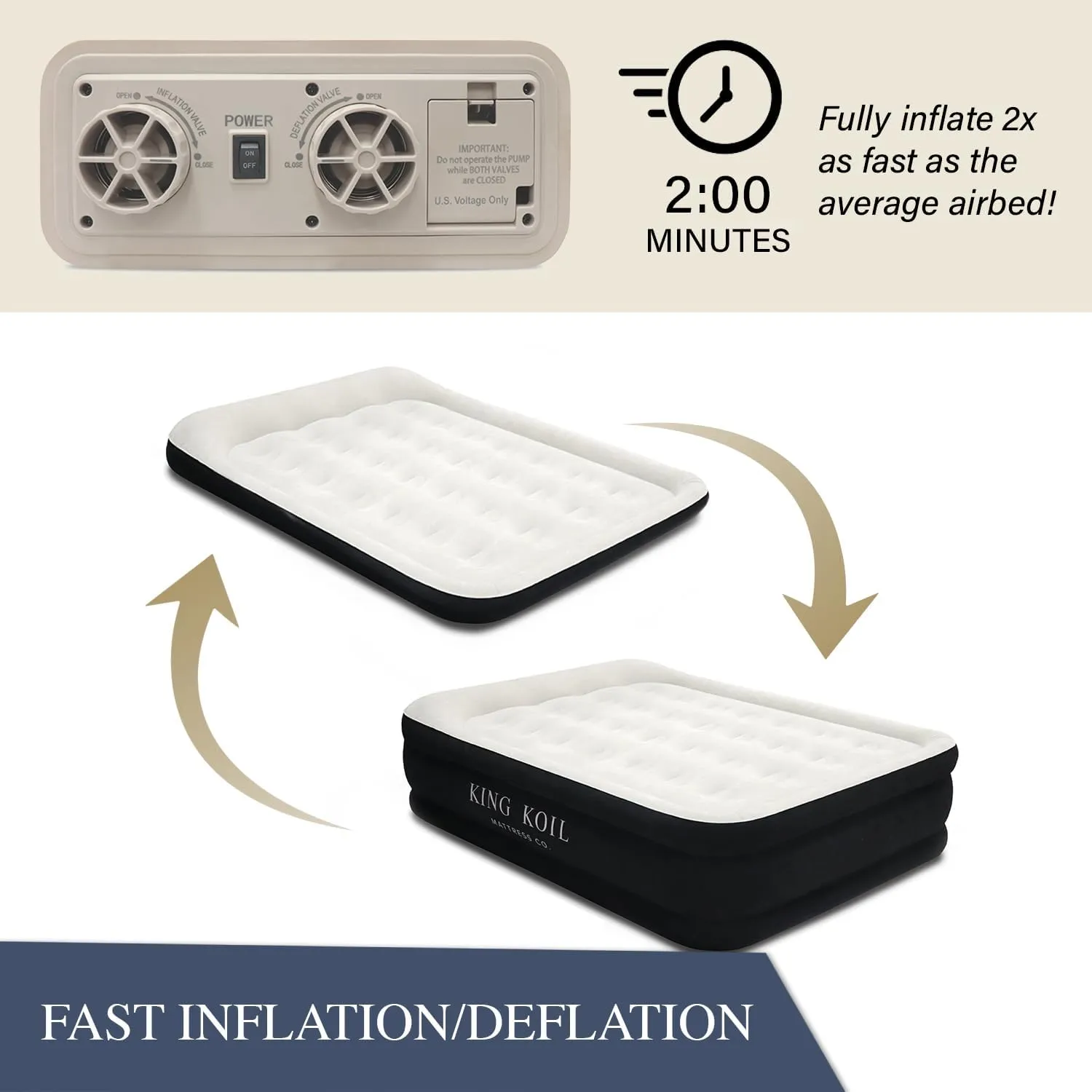 King Koil Pillow Top Plush Full Size Air Mattress with Built-in Pump for Home, Camping & Guests, 16" Inflatable Airbed Luxury Double High Adjustable Blow Up Bed, Waterproof, 1-Year Warranty