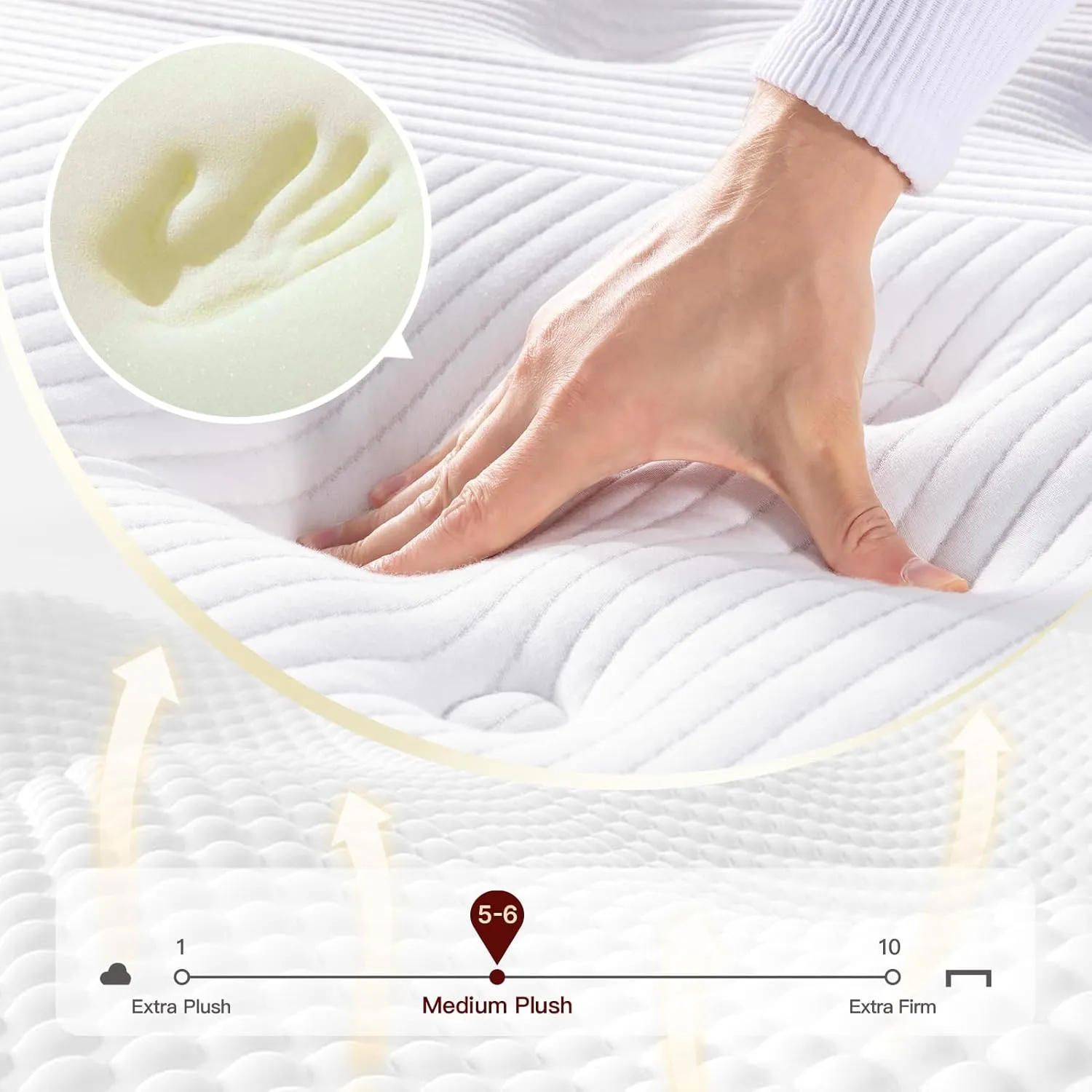 King Mattress,14 Inch King Hybrid Mattress Medium Plush MDI Memory Foam & Pocketed Coils, Pressure Relief, Breathable Fabric, Enhanced Edge Support, 120 Trial, Bed-in-a-Box