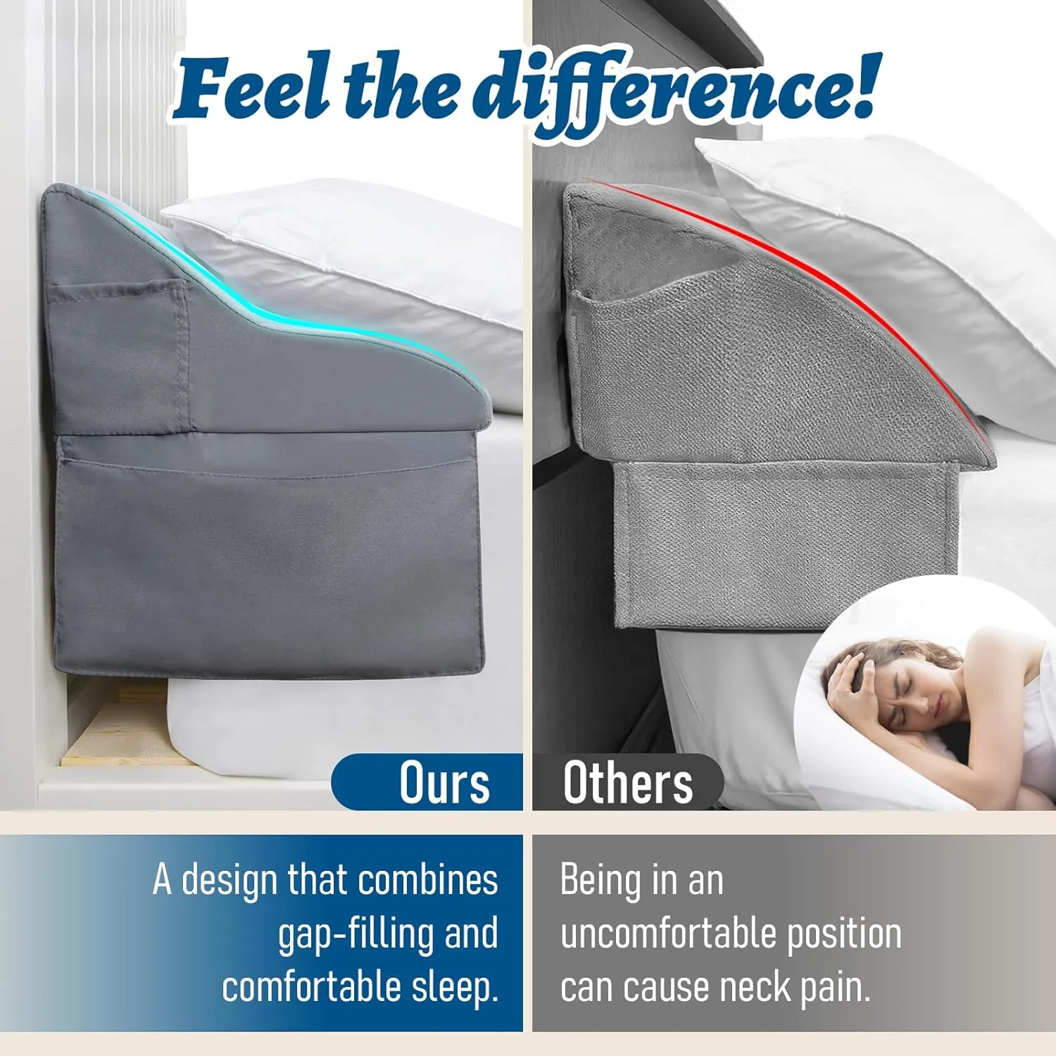 King Size Bed Wedge Pillow for Headboard, 76"x11"x7" Mattress Gap Filler for Better Sleep Height, Triangle Pillow Wedge Filling 0-5.5" Headboard Gap, Grey