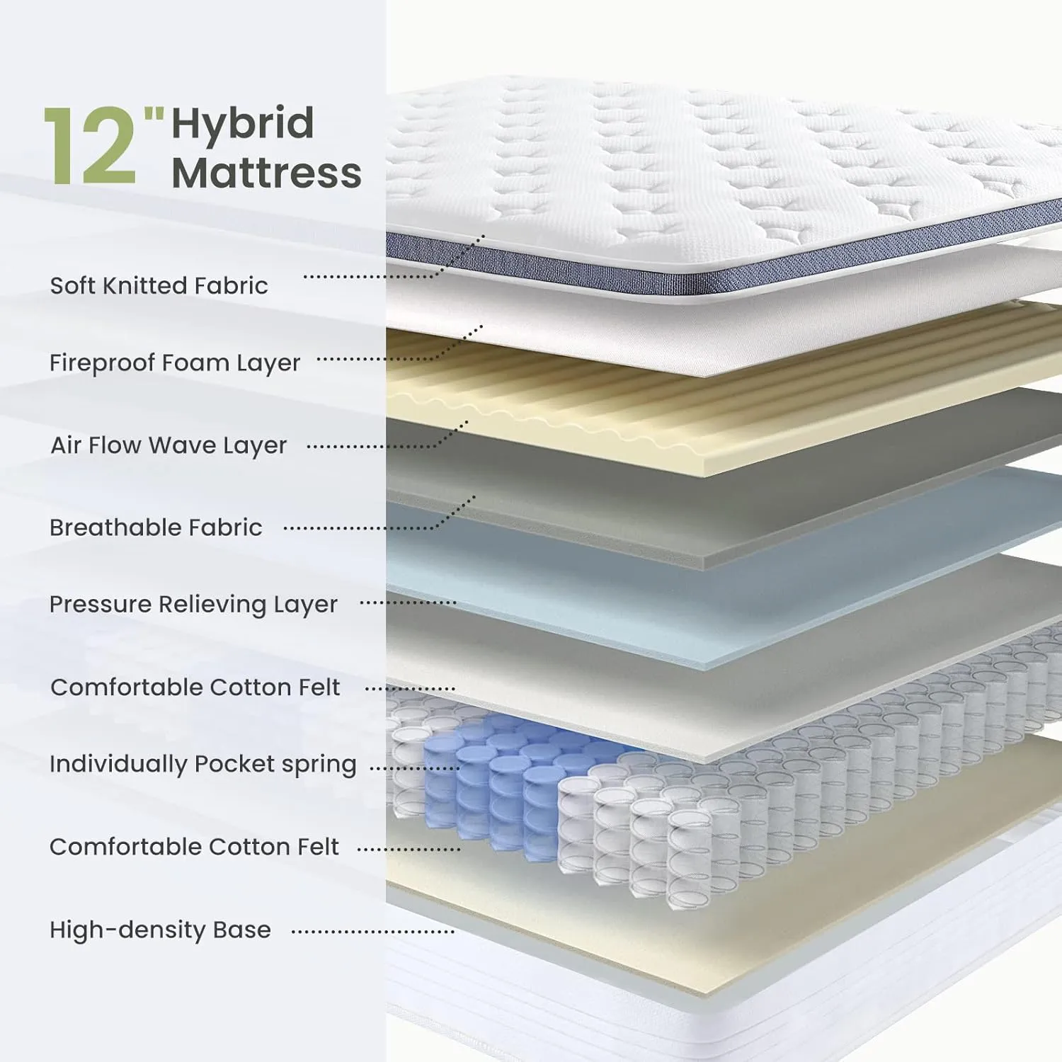 King Size Mattress 12 Inch Hybrid Mattress in a Box with Gel Memory Foam, Individually Pocketed Springs for Support and Pressure Relief - Medium Plush