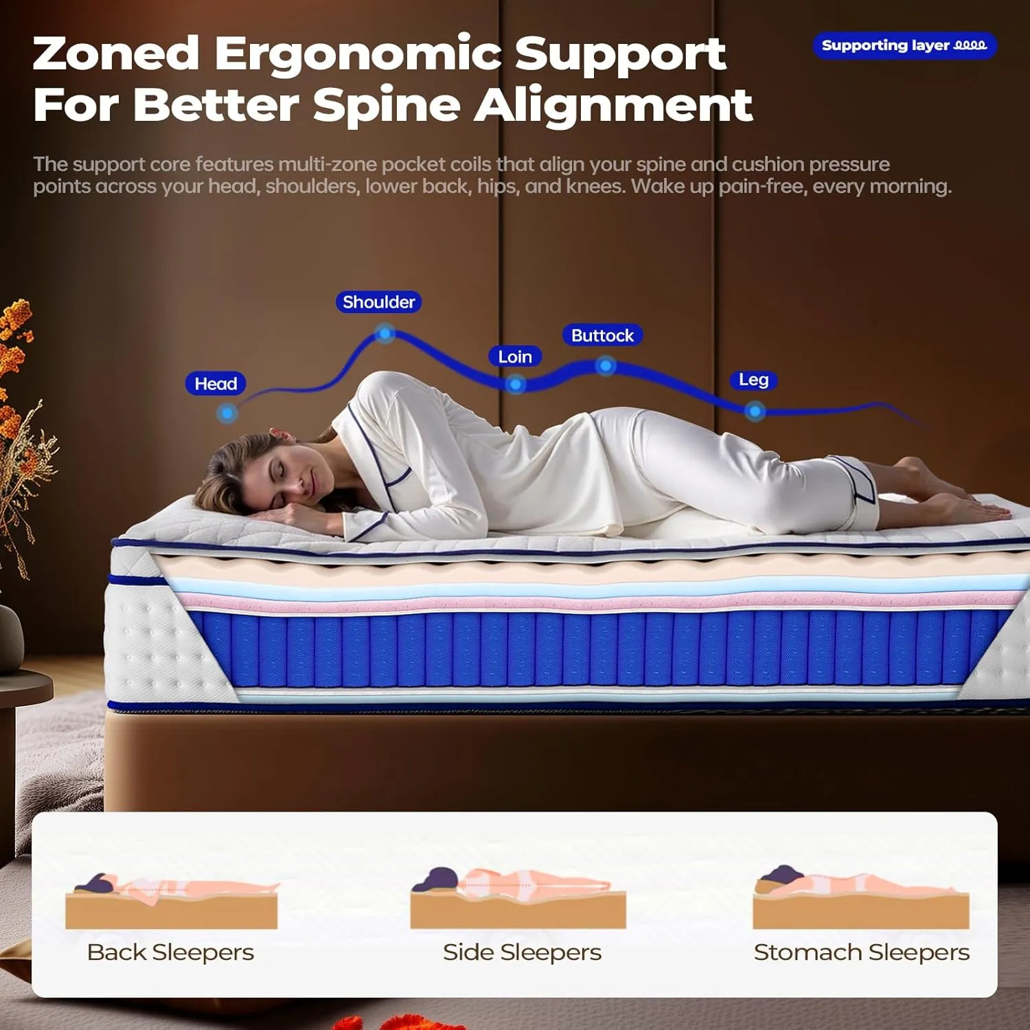King Size Mattress 14 Inch,Medium Firm Hybrid Mattress King in a Box,with Multi-Layer Construction&Zoned Support System, Extra Lumbar Support, Motion Isolation for Pressure Relief