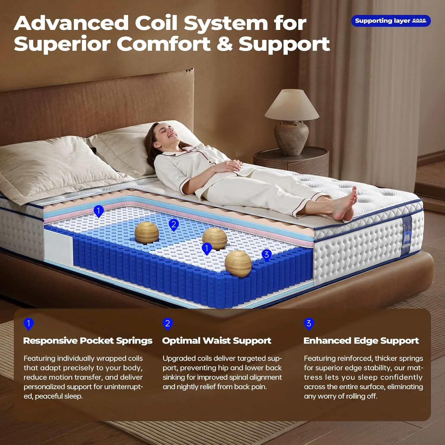King Size Mattress 14 Inch,Medium Firm Hybrid Mattress King in a Box,with Multi-Layer Construction&Zoned Support System, Extra Lumbar Support, Motion Isolation for Pressure Relief