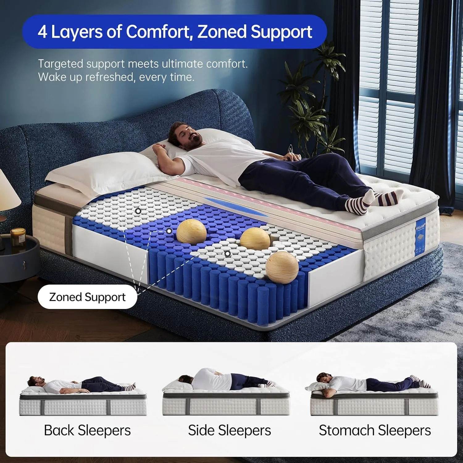King Size Mattress,14 Inch King Mattress in a Box,Superior Hybrid with Gel Memory Foam or Back & Lumbar Support,100 Night Trial,Maximum Support,Pressure Relief,Zoned Support Spring, Firm