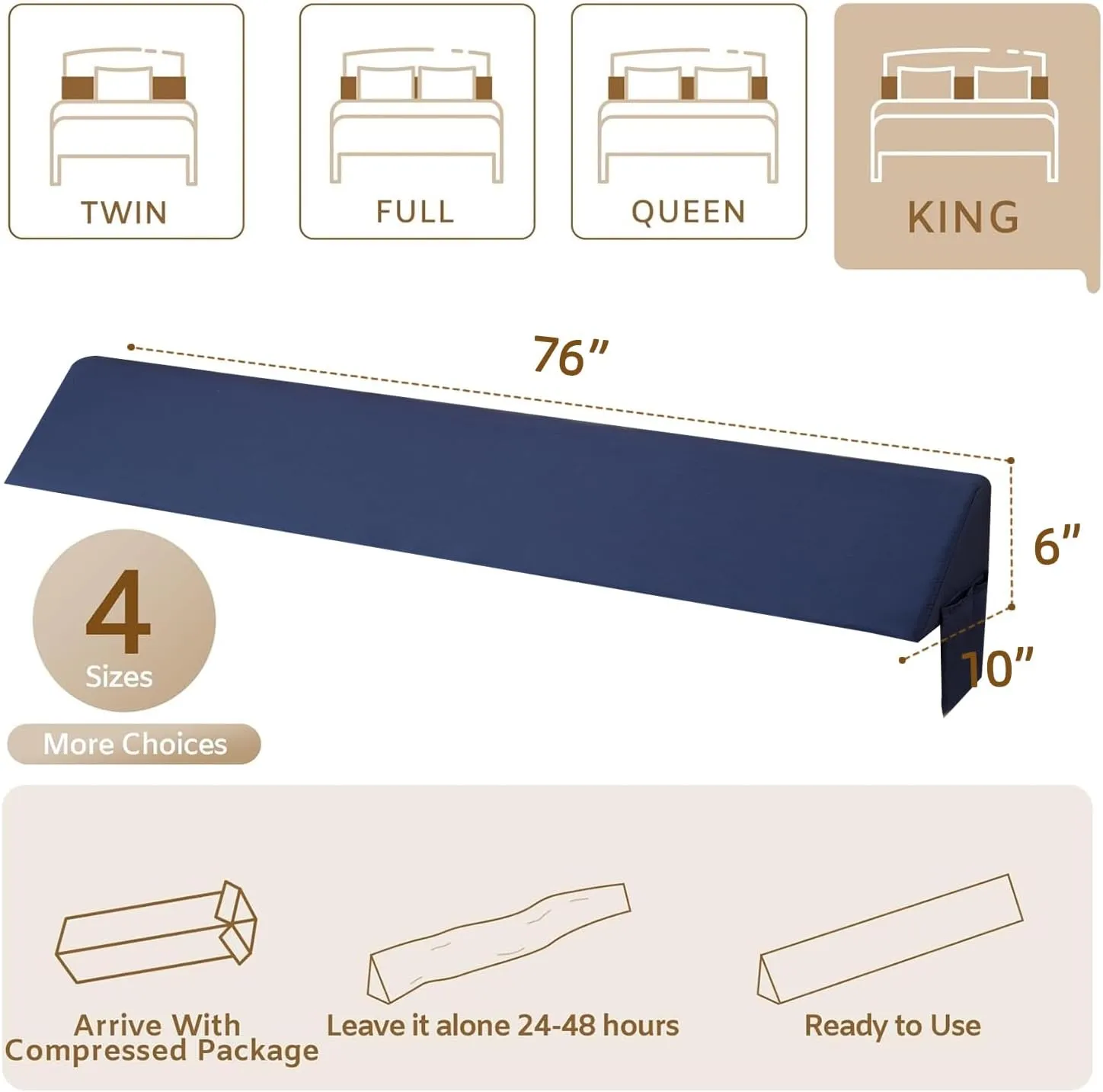 King Wedge Pillow Headboard (76"x10"x6"), Bed Wedge Pillow for Headboard, Foam Headboard Pillow, Bed Gap Filler King - Fill The Gap (0-7"), Mattress Gap Filler (Navy)