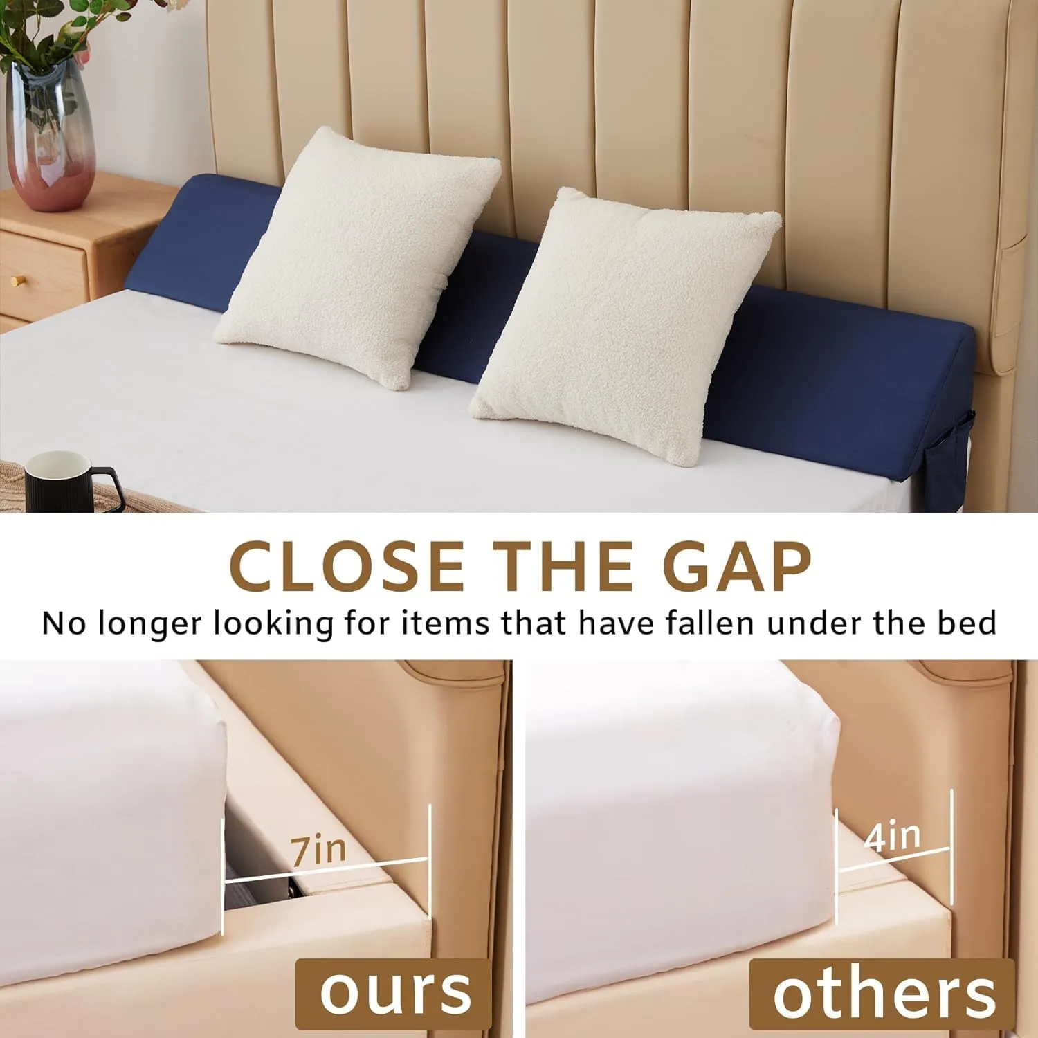 King Wedge Pillow Headboard (76"x10"x6"), Bed Wedge Pillow for Headboard, Foam Headboard Pillow, Bed Gap Filler King - Fill The Gap (0-7"), Mattress Gap Filler (Navy)