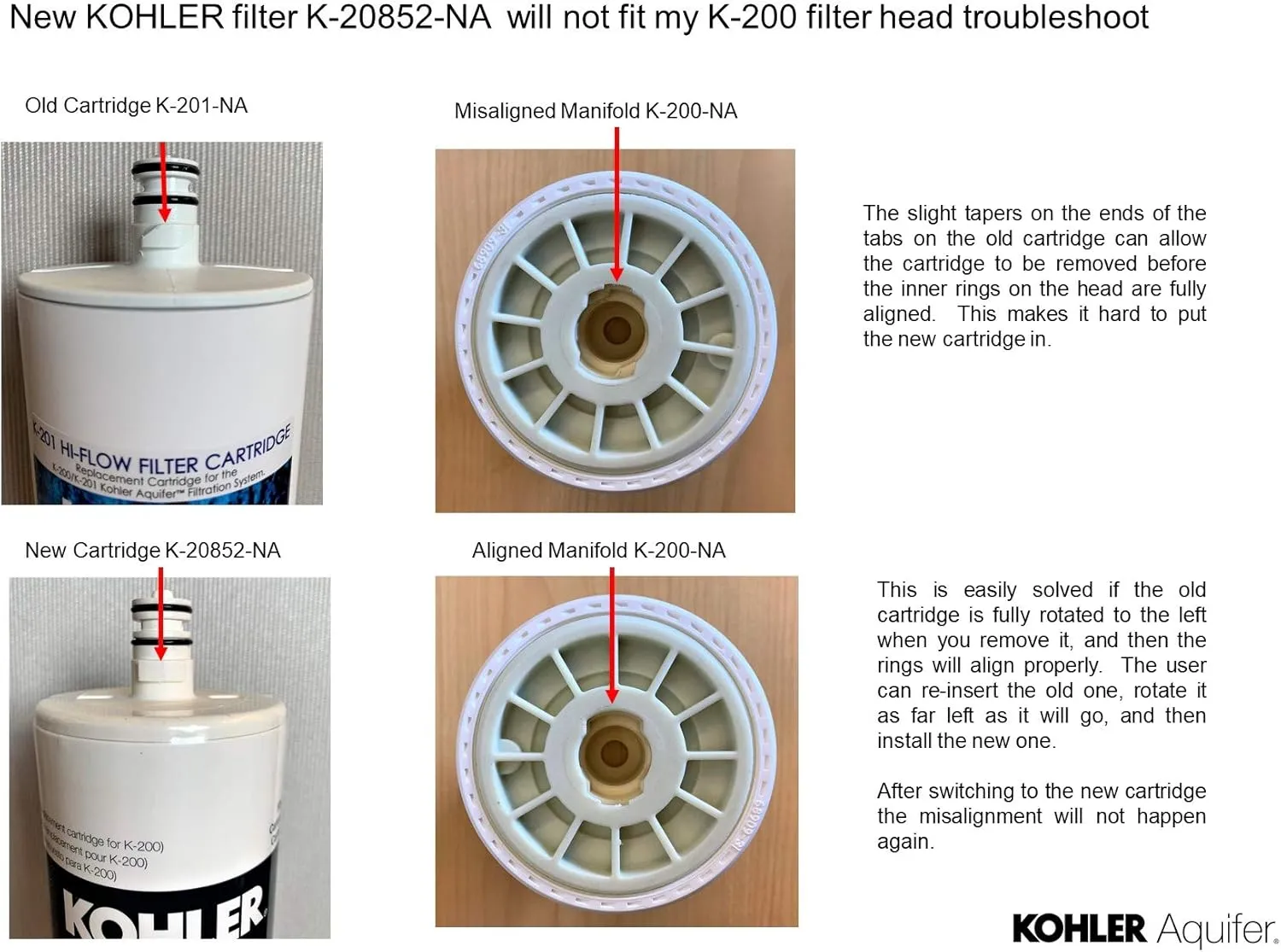 KOHLER 20852-NA Water Filter, Aquifer Water Filtration System Replacement Filter, 1 Count (Pack of 1), White