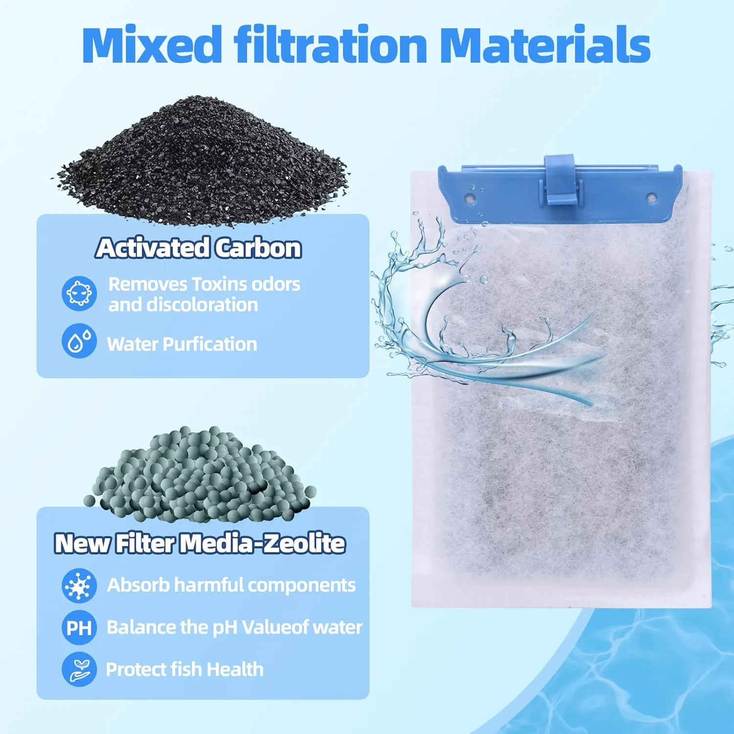 Large Aquarium Filter Cartridges (6-Pack) for Tetra Whisper Bio-Bag Power Filters & Tetra ReptoFilter – Replacement Filters for Cleaner, Clearer Water