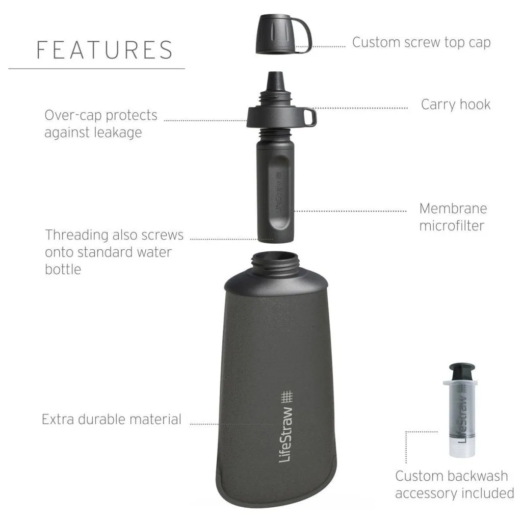 LifeStraw Peak Series 650ml Squeeze Bottle - Dark Grey