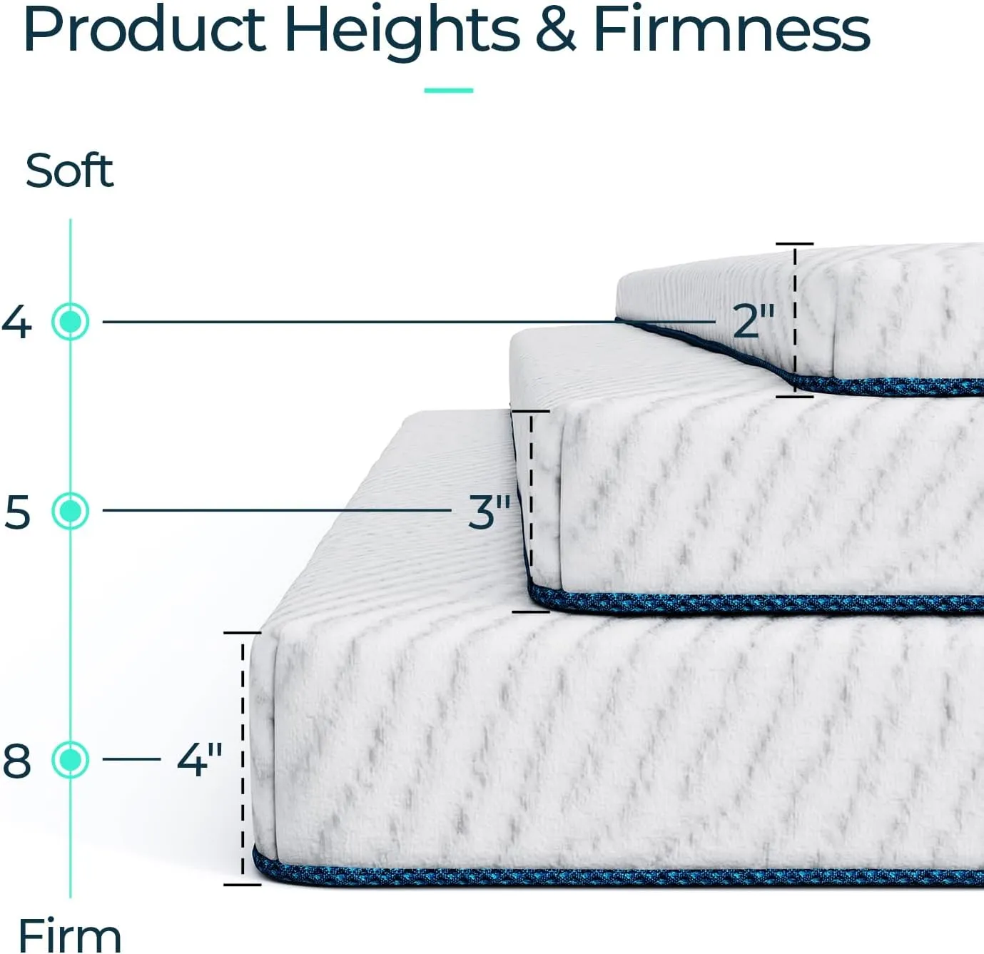 LINSY LIVING 3 Inches Queen Memory Foam Mattress Topper, Cooling Gel-Infused Swirl Memory Foam, Soft Bed Topper with Tencel™ Cover, CertiPUR-US and Oeko-TEX Certified, 80" L * 60" W * 3" H