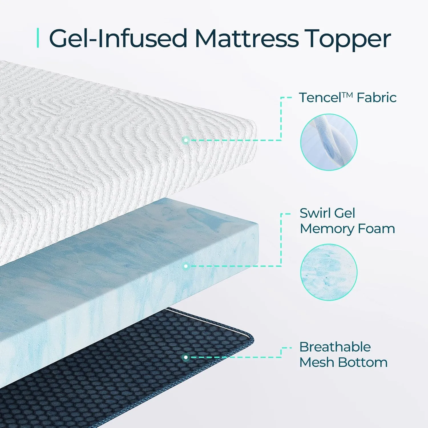 LINSY LIVING 3 Inches Queen Memory Foam Mattress Topper, Cooling Gel-Infused Swirl Memory Foam, Soft Bed Topper with Tencel™ Cover, CertiPUR-US and Oeko-TEX Certified, 80" L * 60" W * 3" H