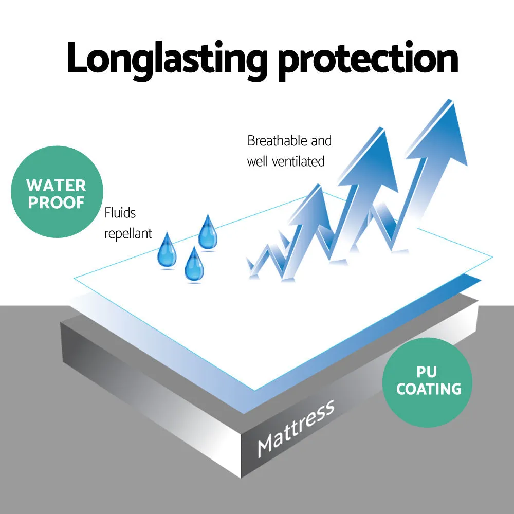 Mattress Protector Double
