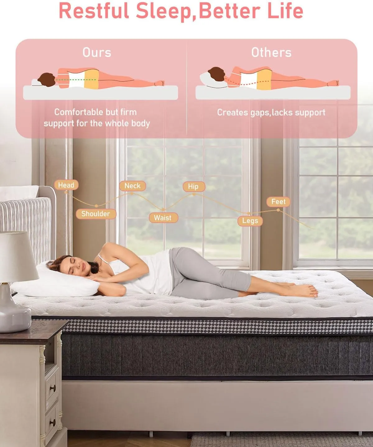 Mattress Queen Size, 12 inch Hybrid Queen Mattresses in a Box, with Gel Memory Foam, Pocket Springs for Motion Isolation, Medium Firm Matress, CertiPUR-US, 100-Night Trial, 60"x80"x12"