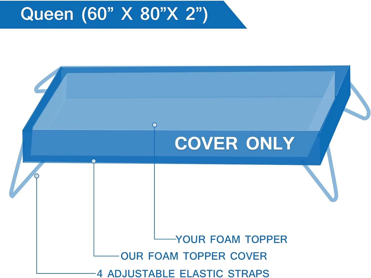 Mattress Topper Cover Queen Size (Only Cover) 3 Inch Mattress Protector Cooling Bamboo Rayon Zippered Mattress Encasement with Adjustable Straps for Latex Mattress Topper Memory Foam Cover
