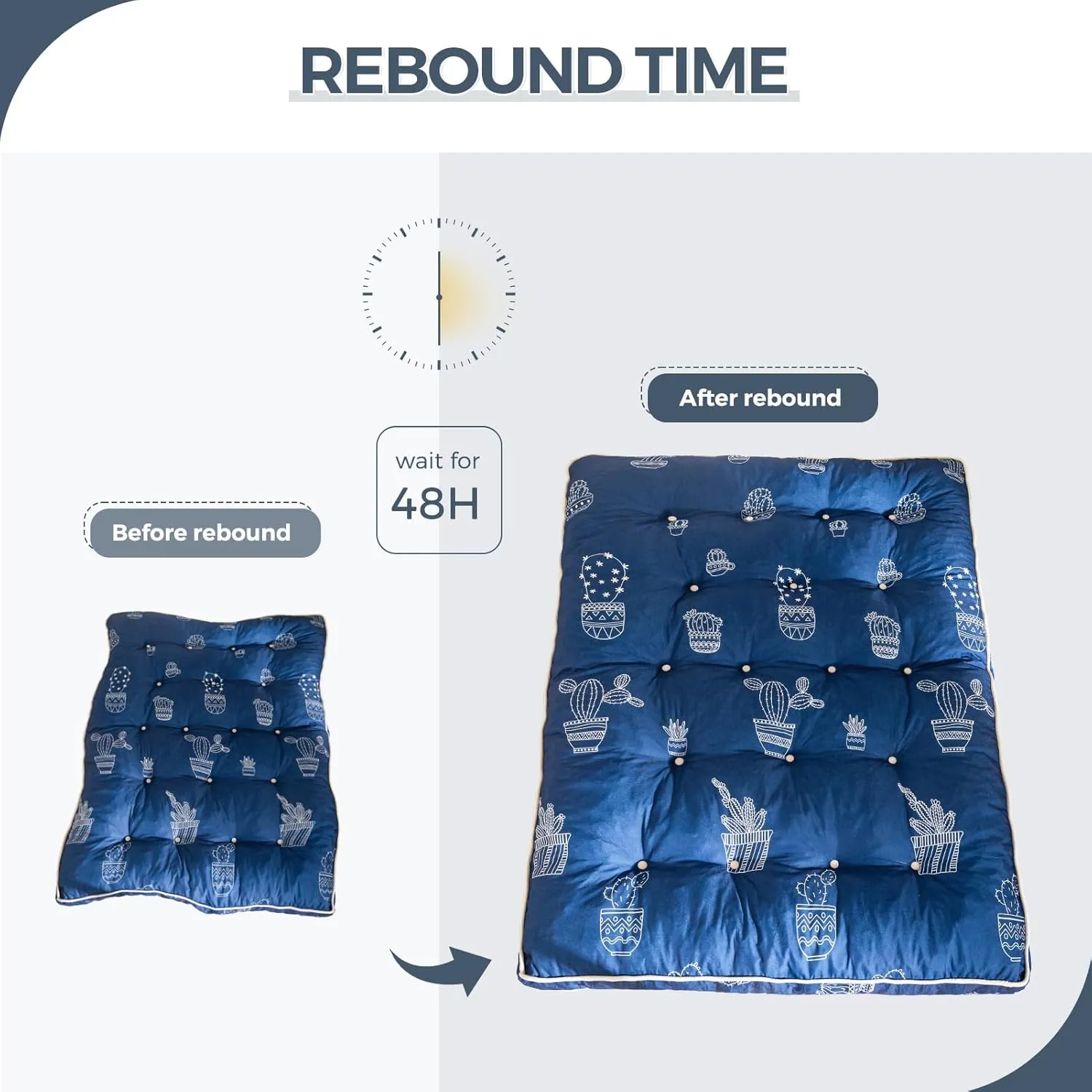MAXYOYO 6 Inch Futon Mattress Full Size, Thickened Futons Sofa Couch Bed, 6 Inch Thick Floor Mattress, Shredded Foam Filling, Medium Firm(Frame Not Included)