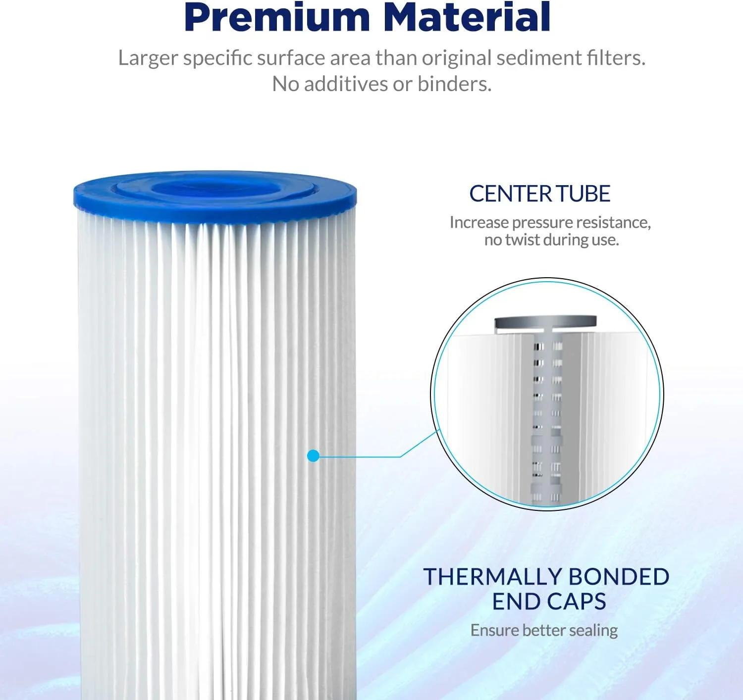 Membrane Solutions 5 Micron Pleated Polyester Sediment Water Filter 10"x2.5" Replacement Cartridge Universal Whole House Pre-Filter Compatible with W50PE, WFPFC3002, SPC-25-1050, FM-50-975 - 4 Pack