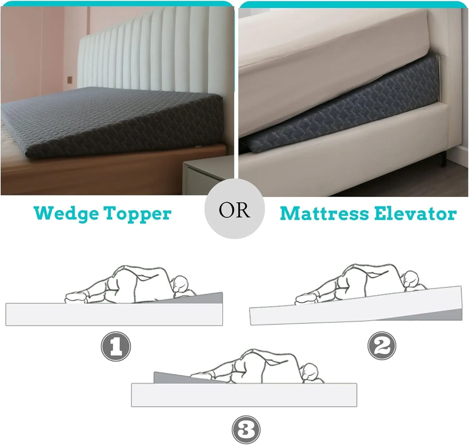 MeMoreCool Mattress Wedge Lifter, Wedge Bed, Mattress Riser, Bed Wedge Under Mattress, Bed Wedge Acid Reflux, King Bed Wedge, Mattress Elevator Wedge