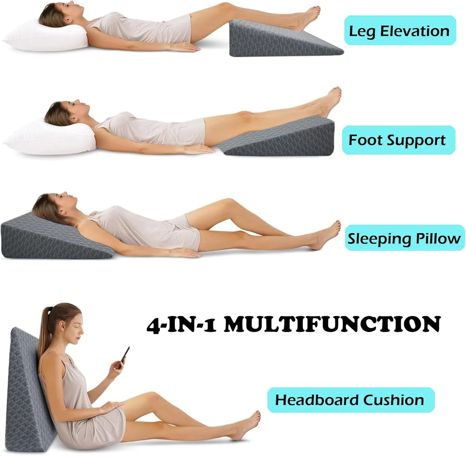 MeMoreCool Mattress Wedge Lifter, Wedge Bed, Mattress Riser, Bed Wedge Under Mattress, Bed Wedge Acid Reflux, King Bed Wedge, Mattress Elevator Wedge