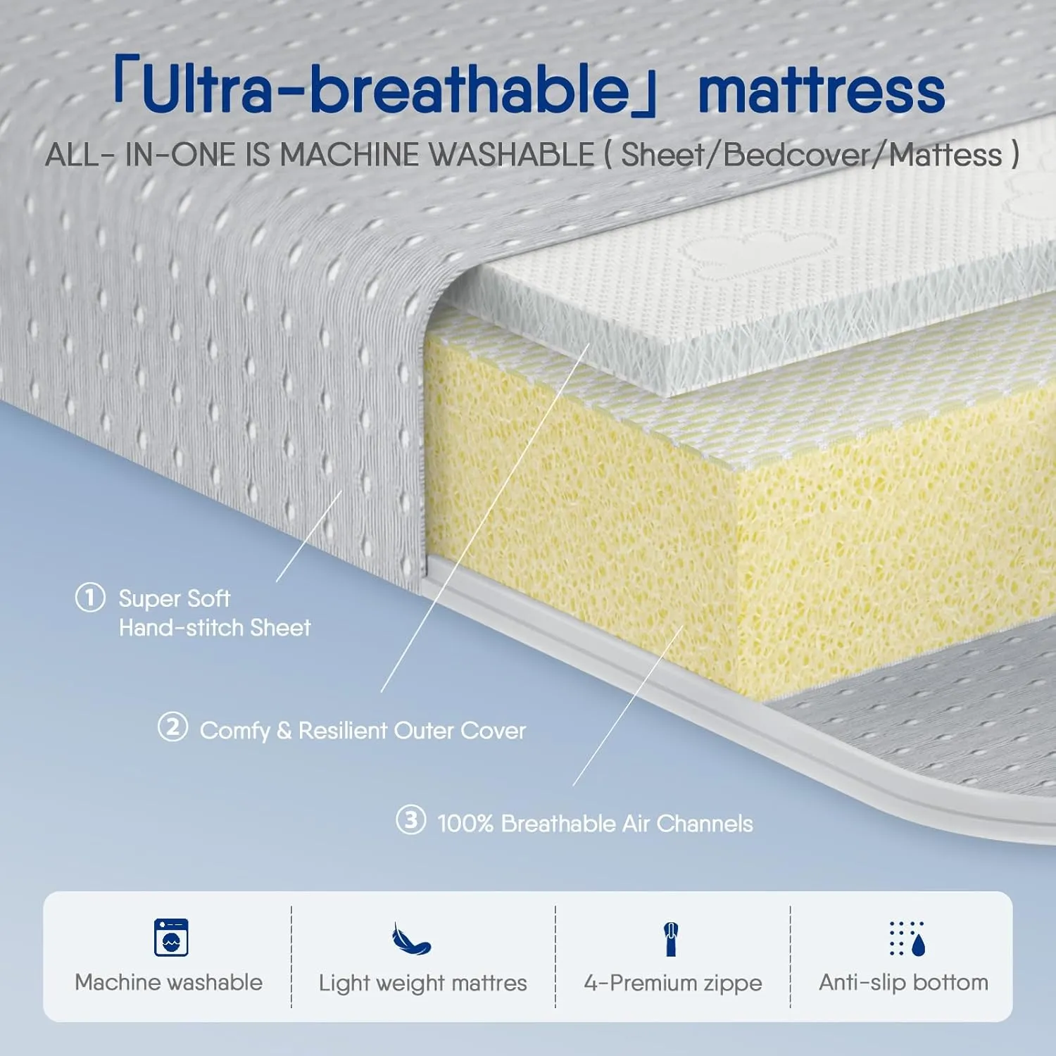 Mini Crib Mattress, 33x20x1.5 Breathable Crib Mattress Protector, Gel Memory Foam Toddler Mattress, Portable Crib Mattress Cover with Sheet for Mini Cribs & Baby Bassinet (Grey)