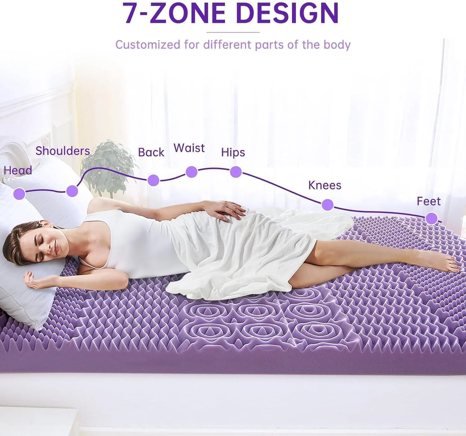 MUXHOMO 3 Inch Full Size Mattress Topper, 7-Zone Cooling Gel Infused Mattress Topper, Egg Crate Foam Bed Pad, CertiPUR-US and Oeko-TEX Certification (54"×75", Lavender)